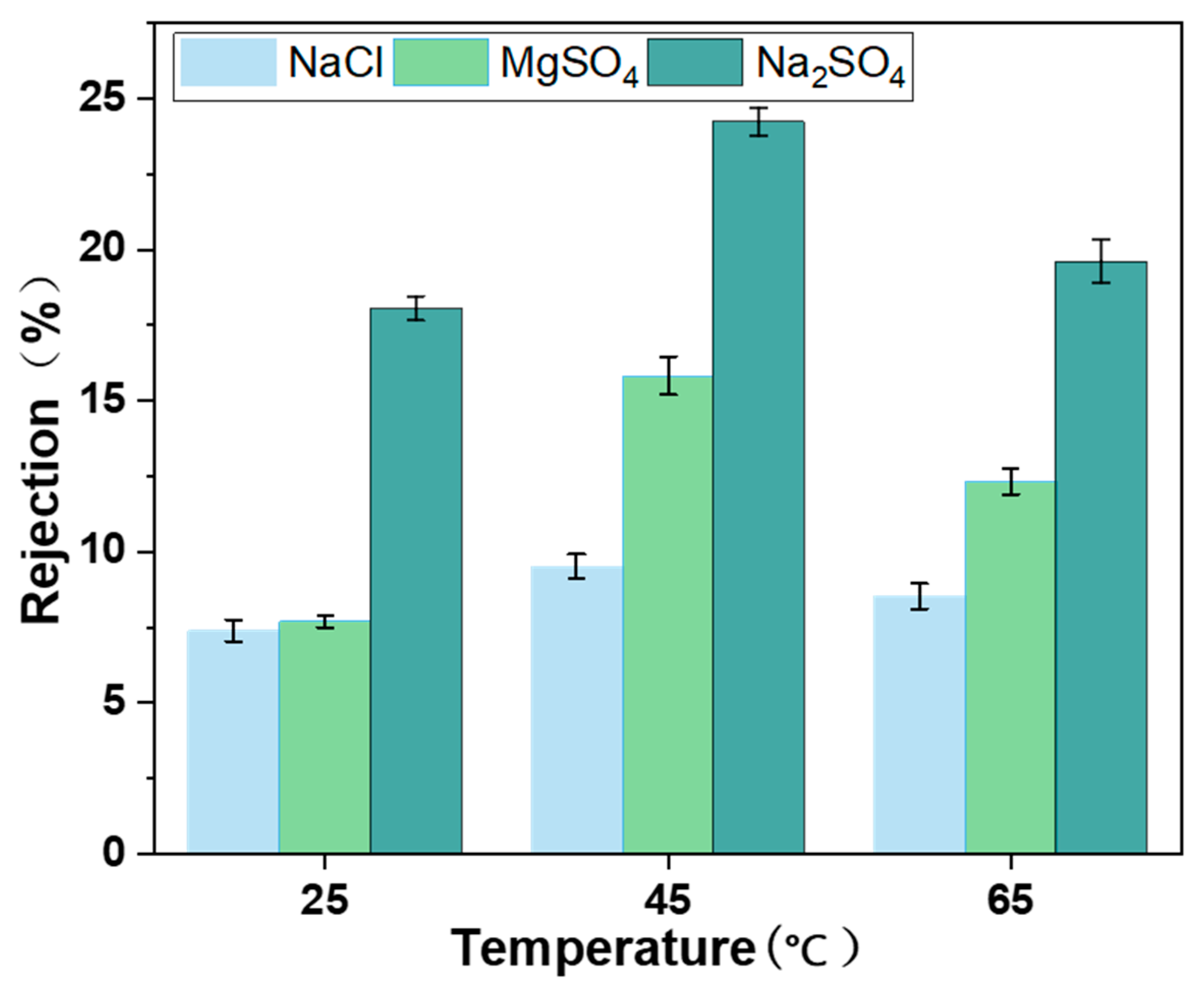 Polymers 16 02200 g013