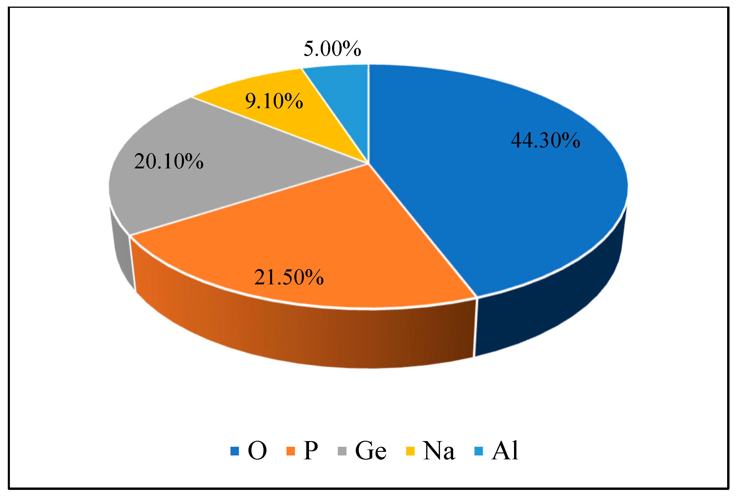 Polymers 16 02202 g004