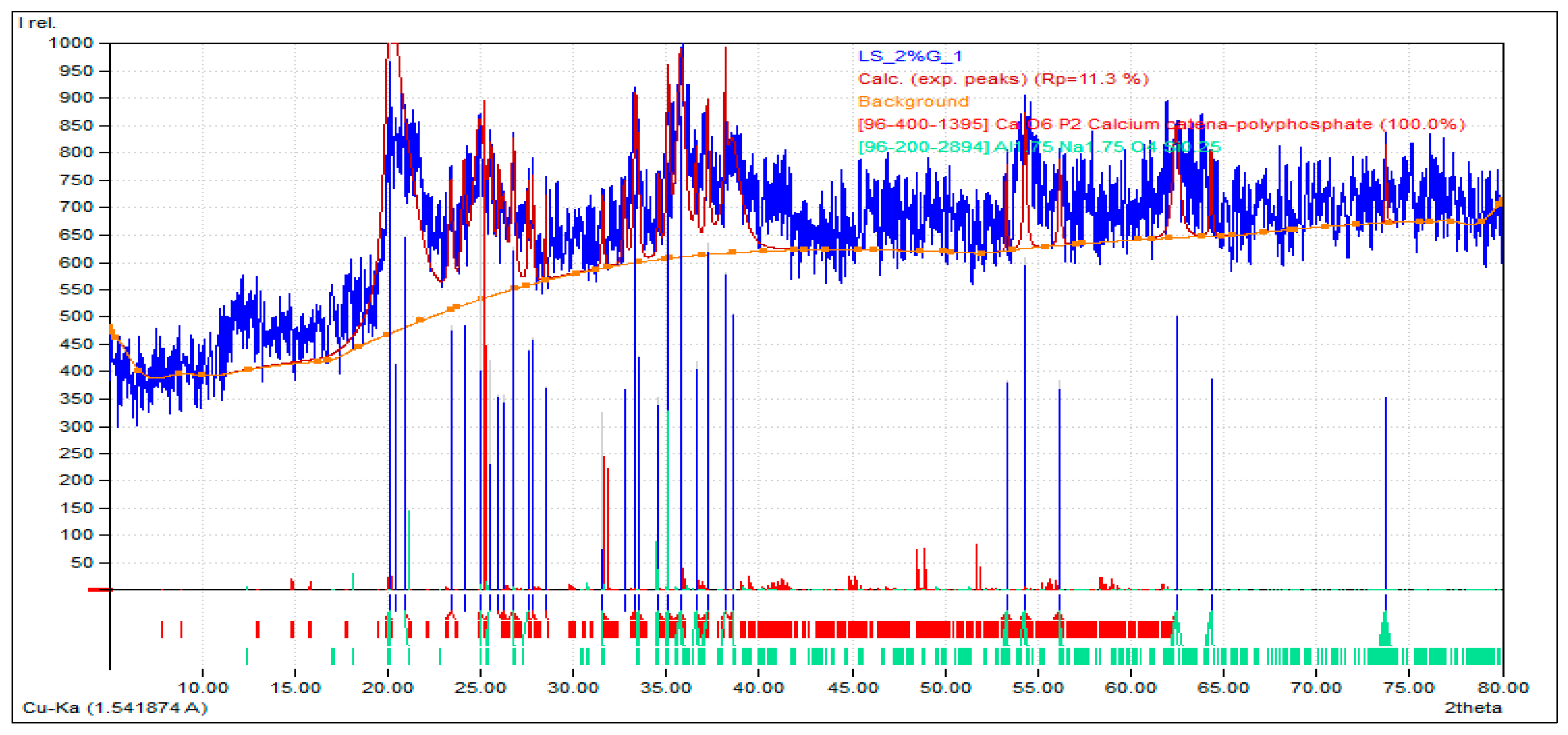 Polymers 16 02202 g011