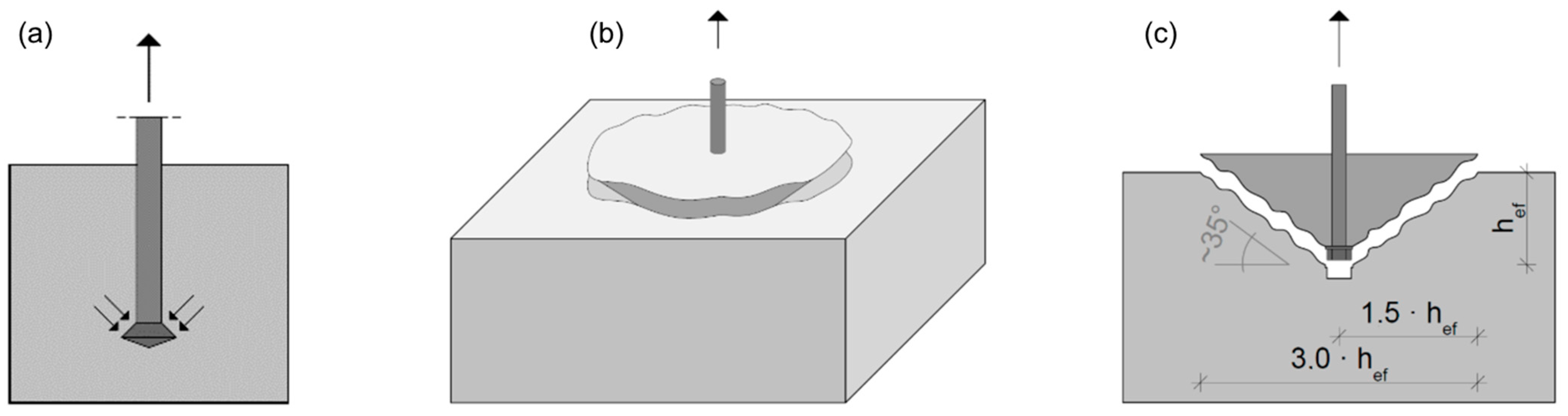 Polymers 16 02203 g001
