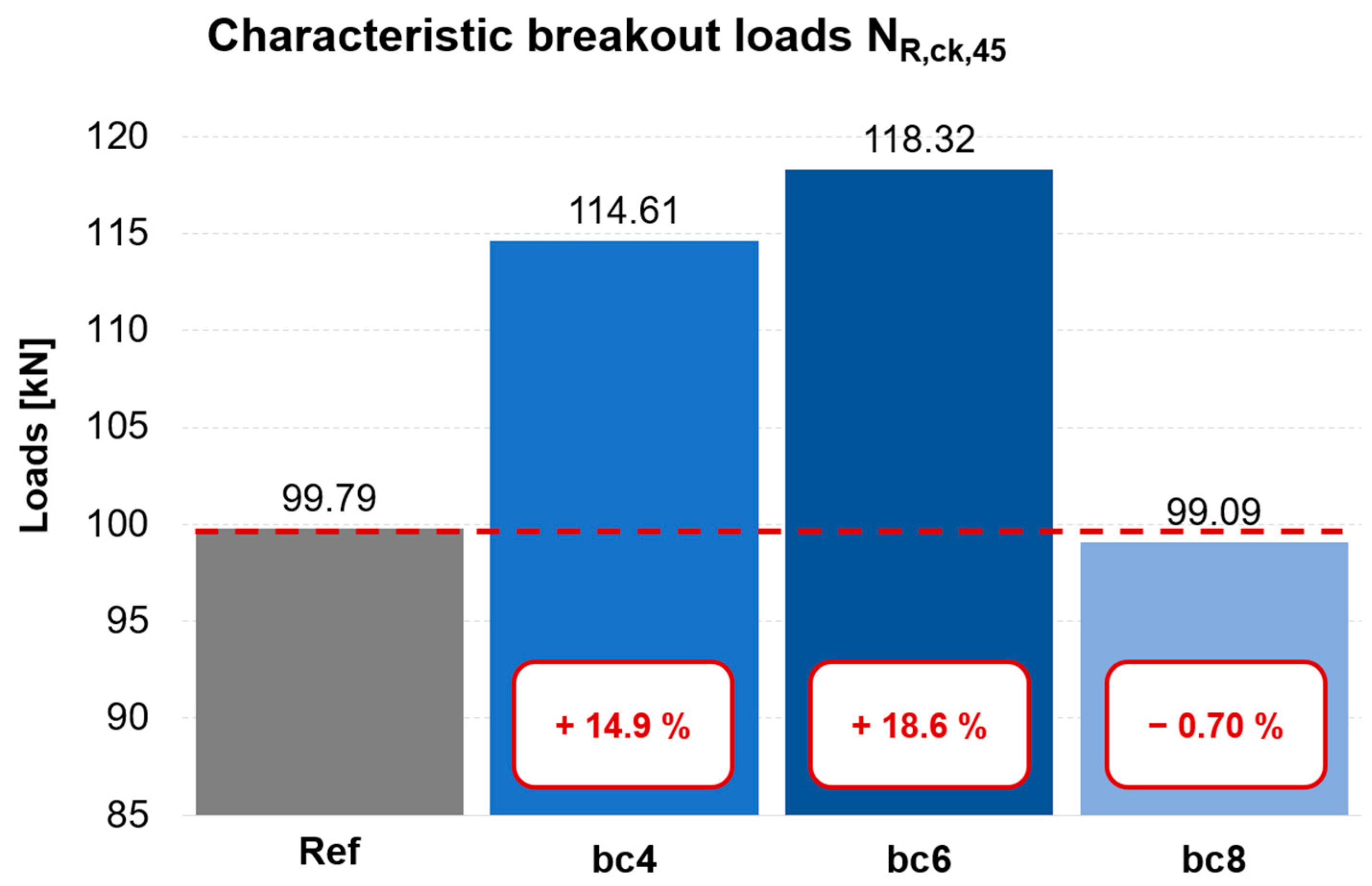 Polymers 16 02203 g006