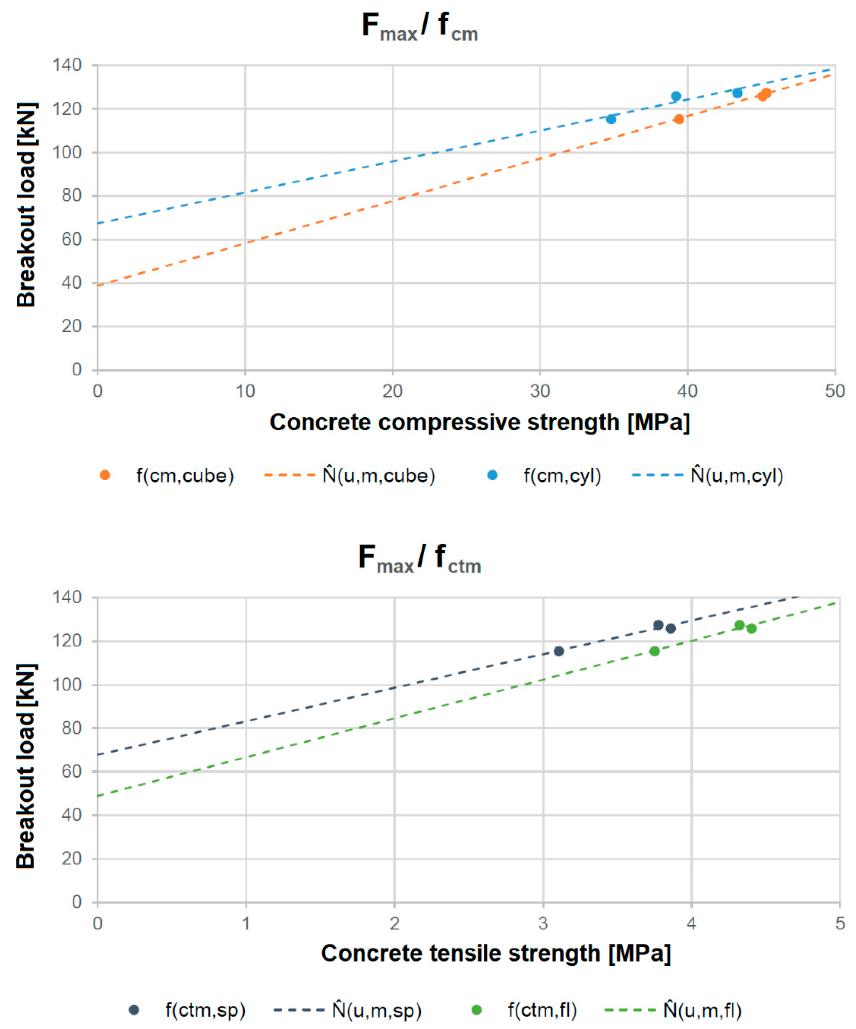Polymers 16 02203 g008