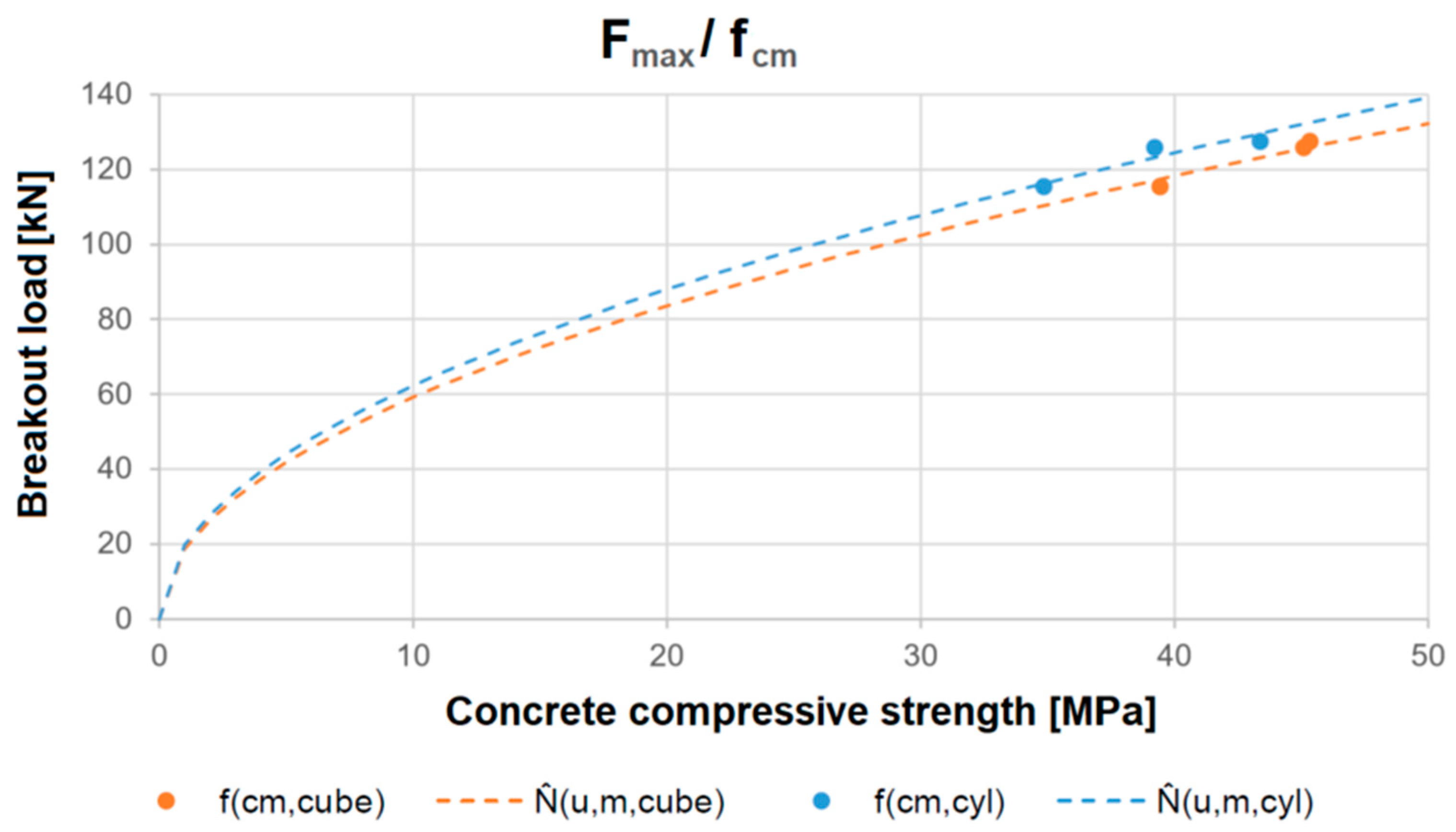 Polymers 16 02203 g009a