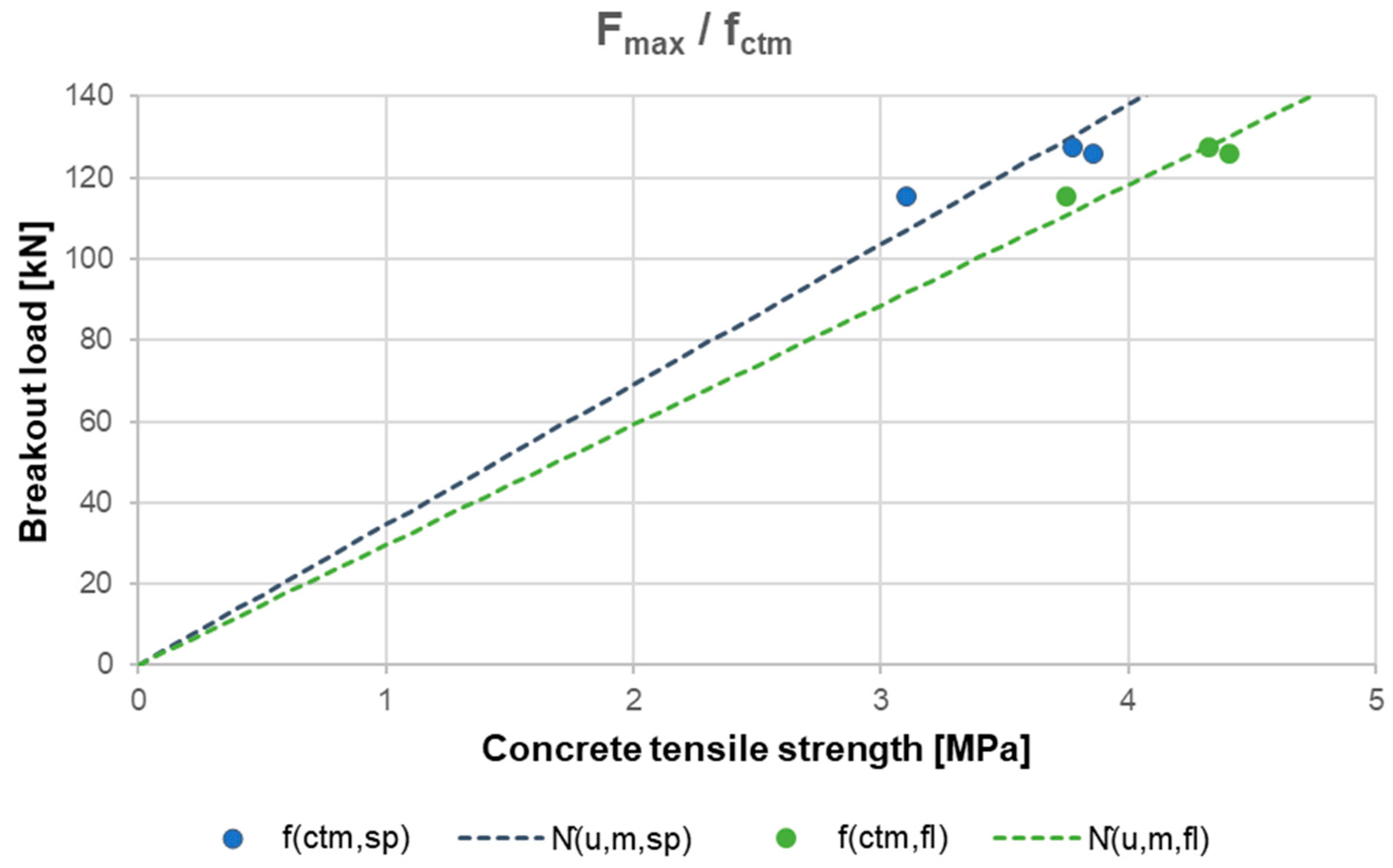 Polymers 16 02203 g009b