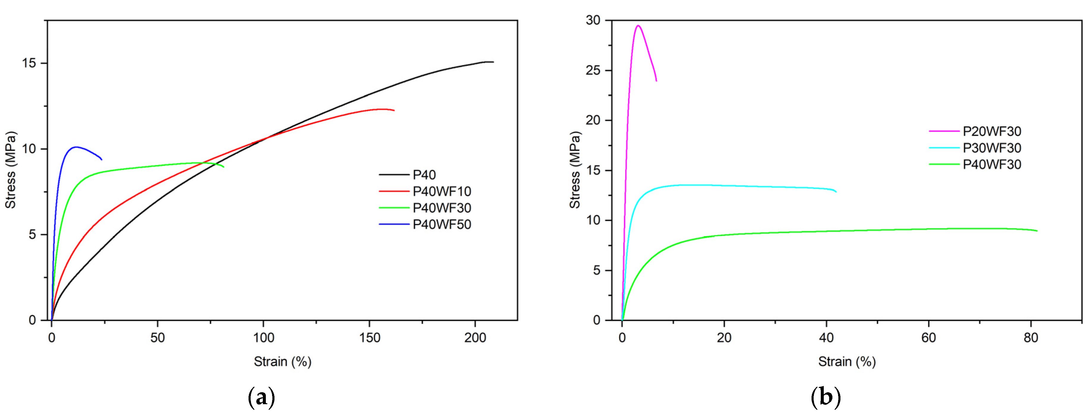 Polymers 16 02204 g001 Polymers 16 02204 g001