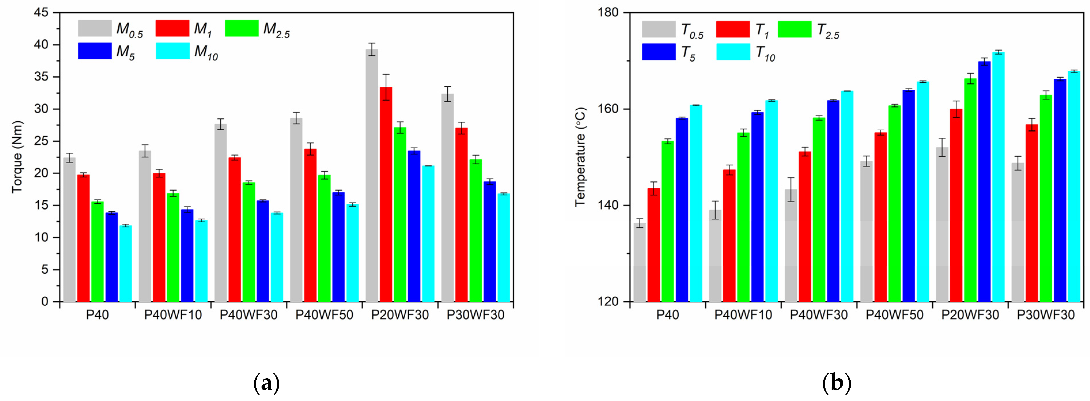 Polymers 16 02204 g005 Polymers 16 02204 g005