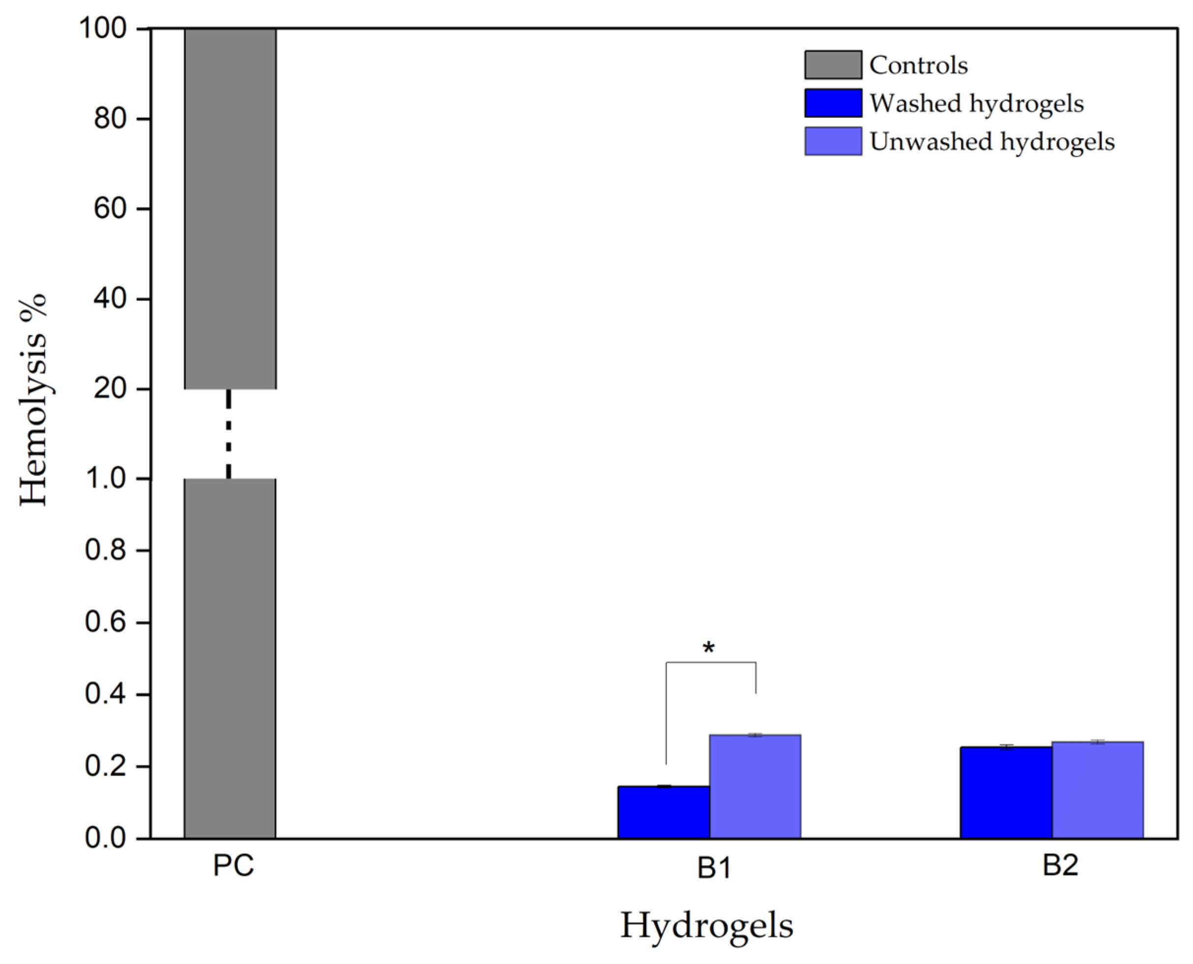 Polymers 16 02206 g010