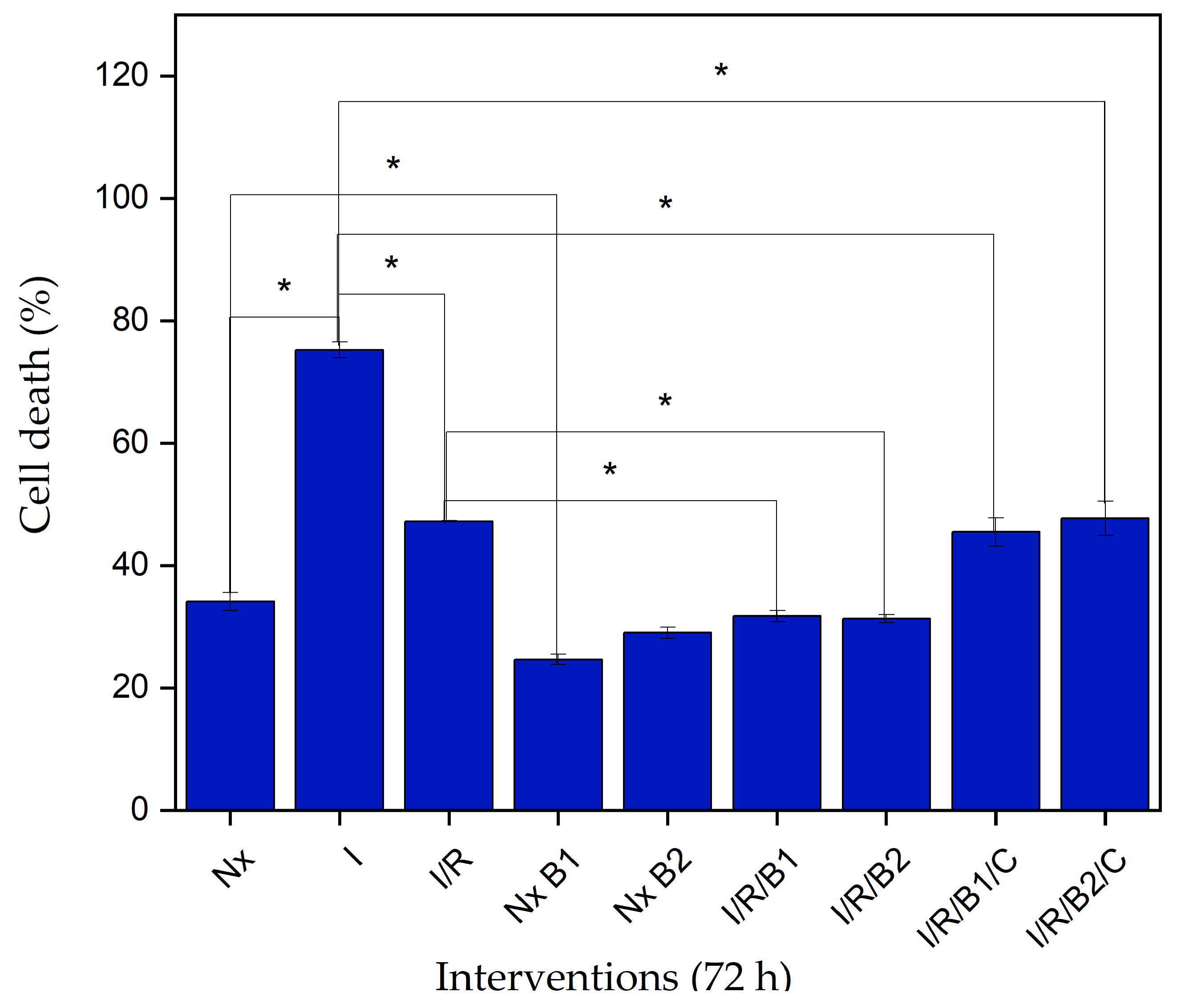 Polymers 16 02206 g011