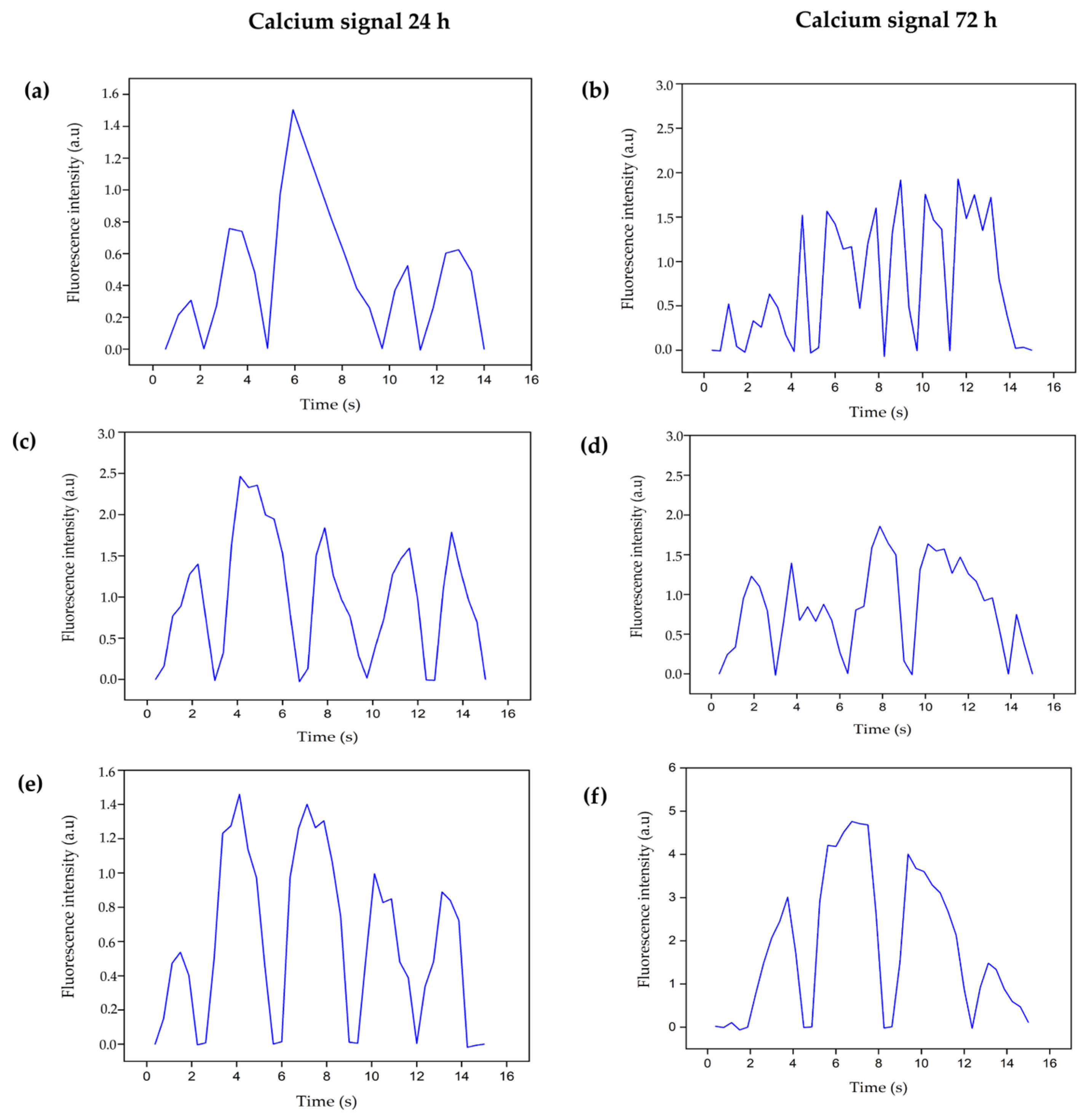 Polymers 16 02206 g014