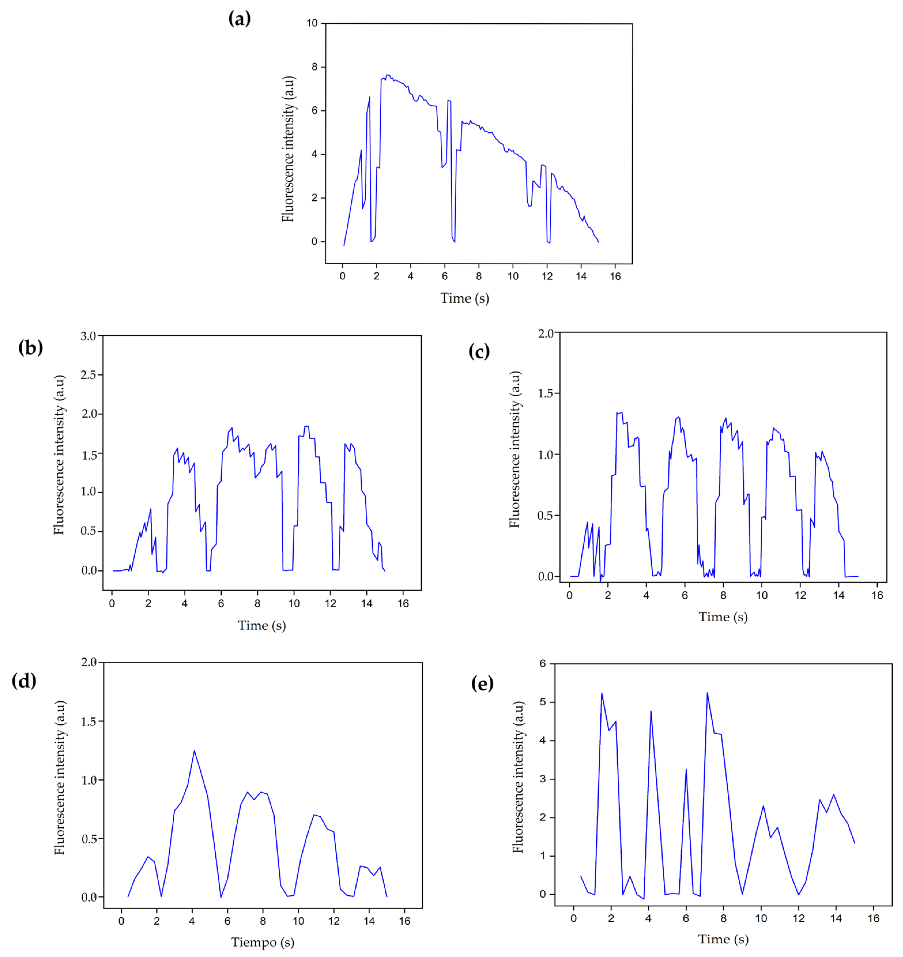 Polymers 16 02206 g015
