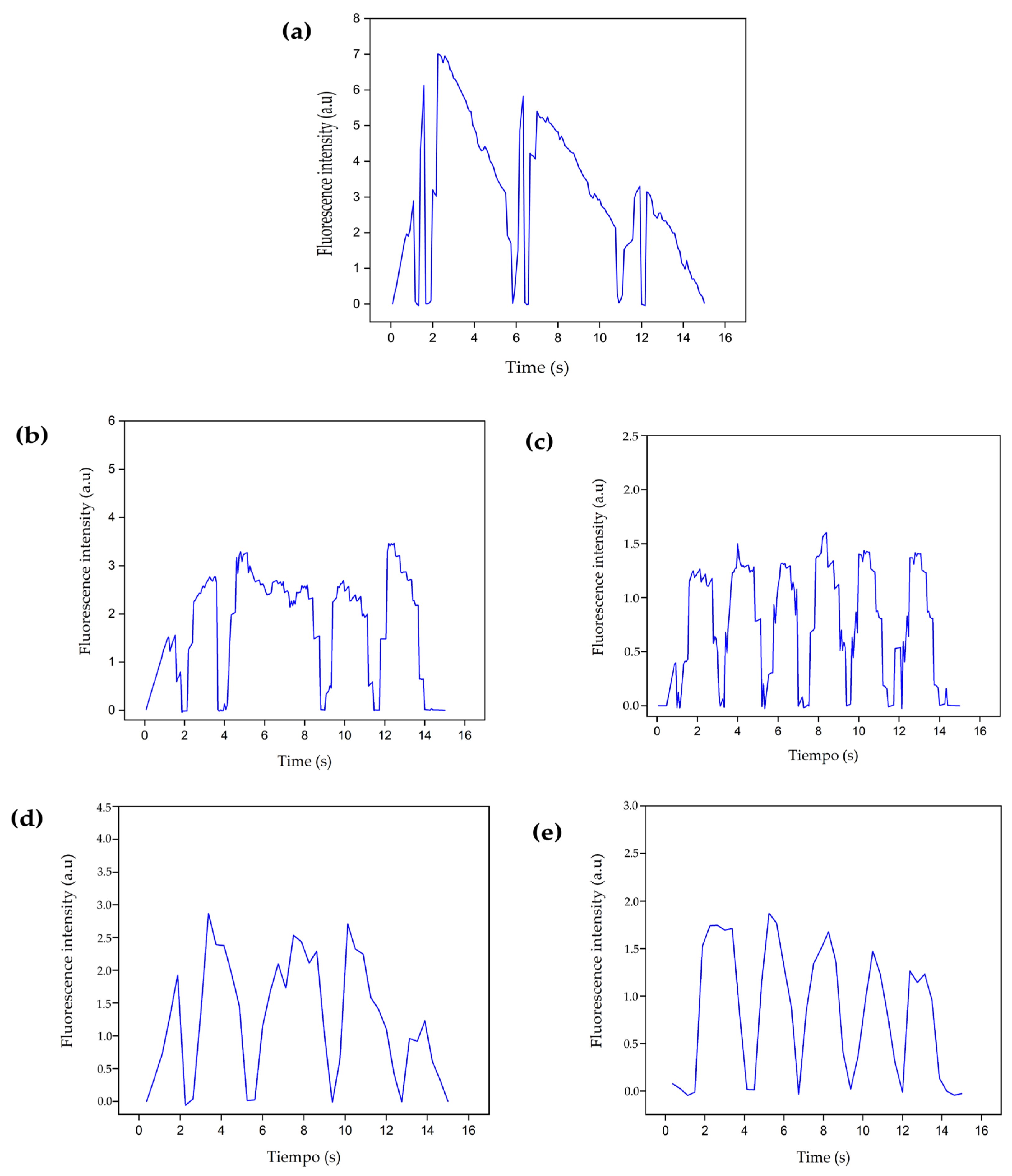 Polymers 16 02206 g016