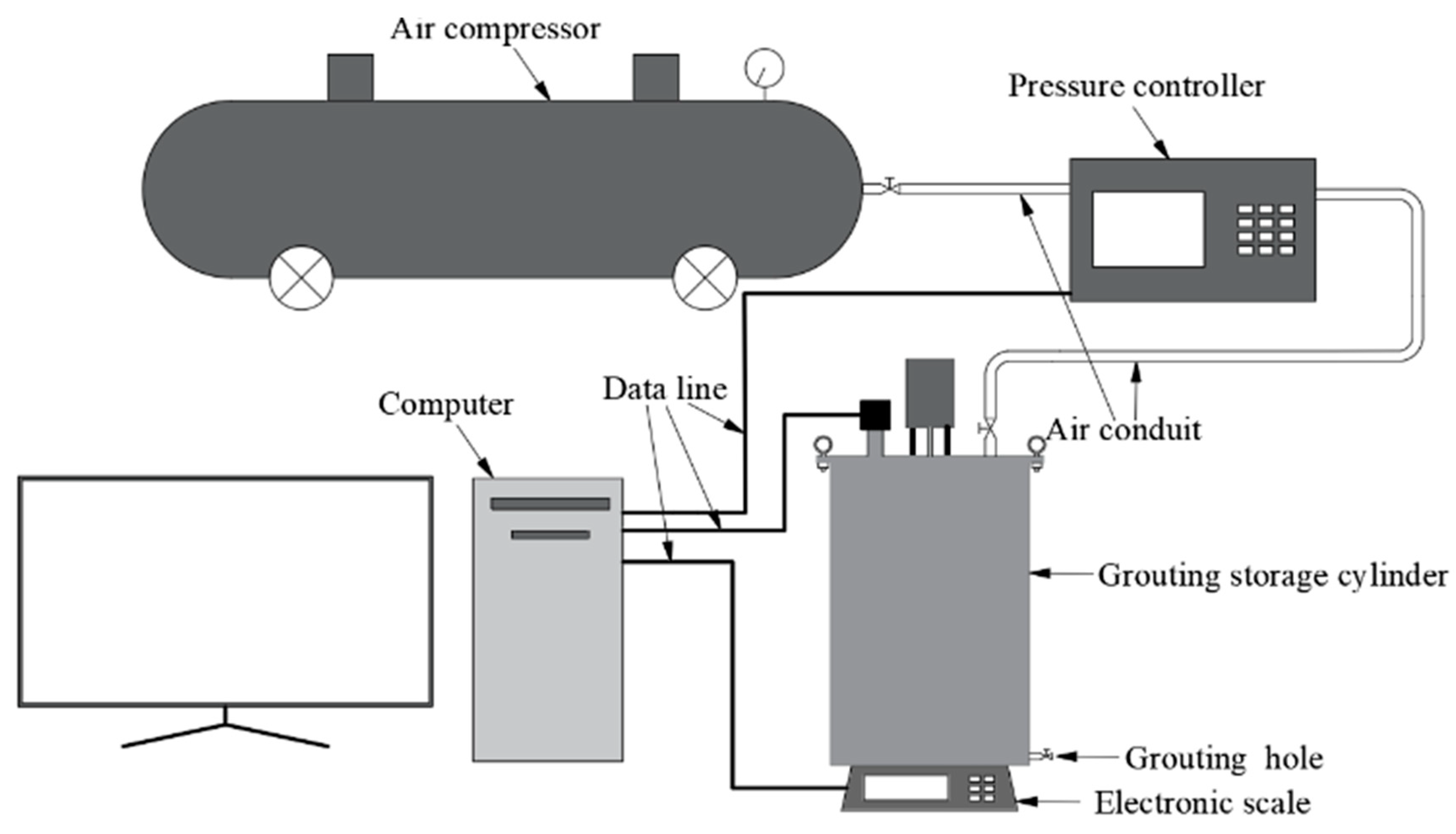 Polymers 16 02207 g005