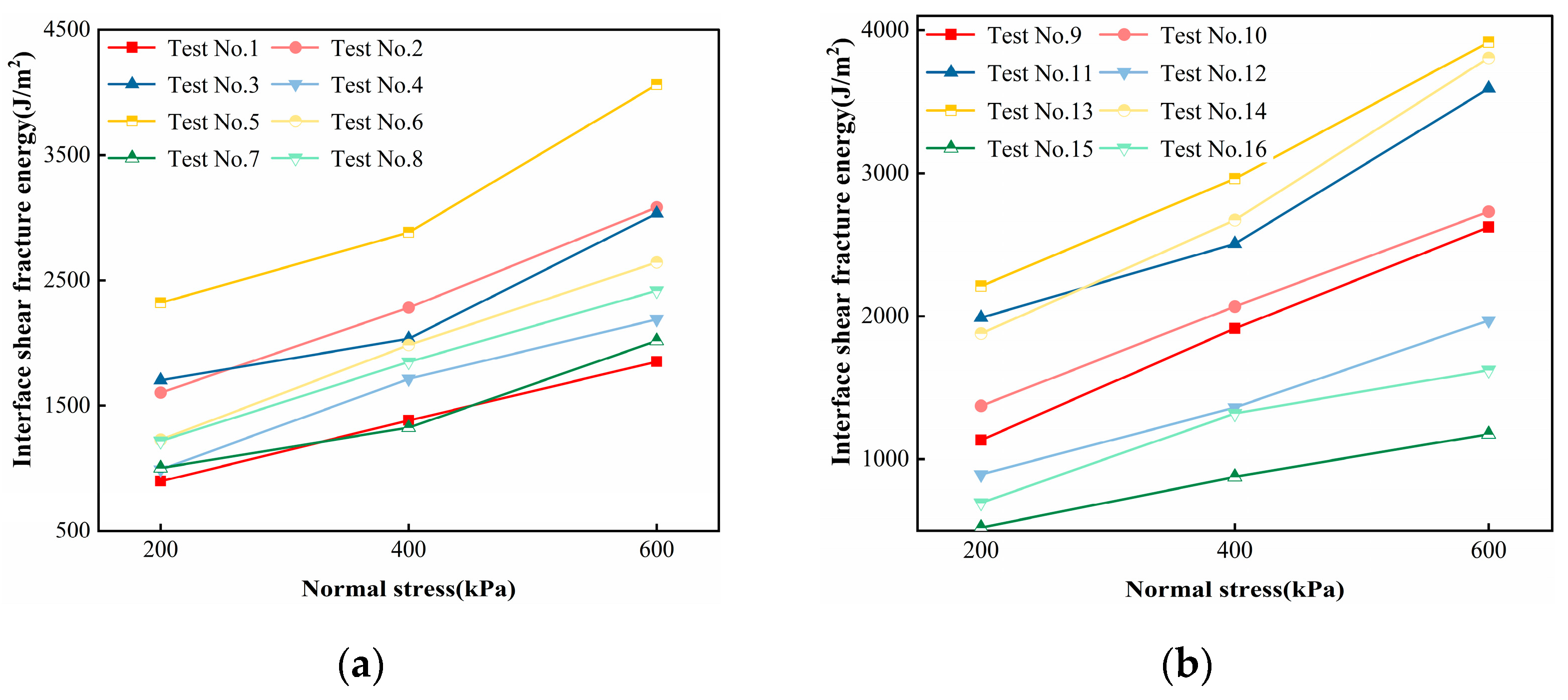 Polymers 16 02207 g011