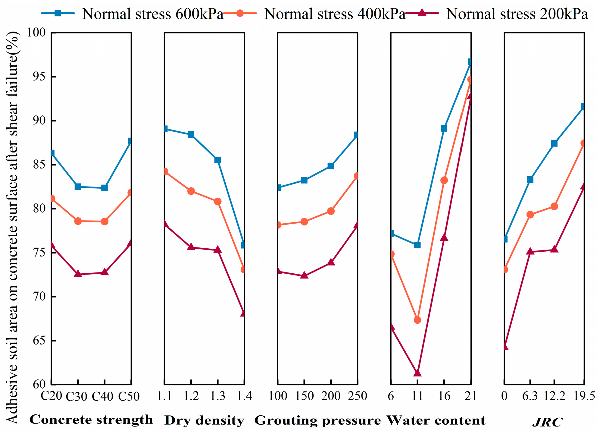 Polymers 16 02207 g015