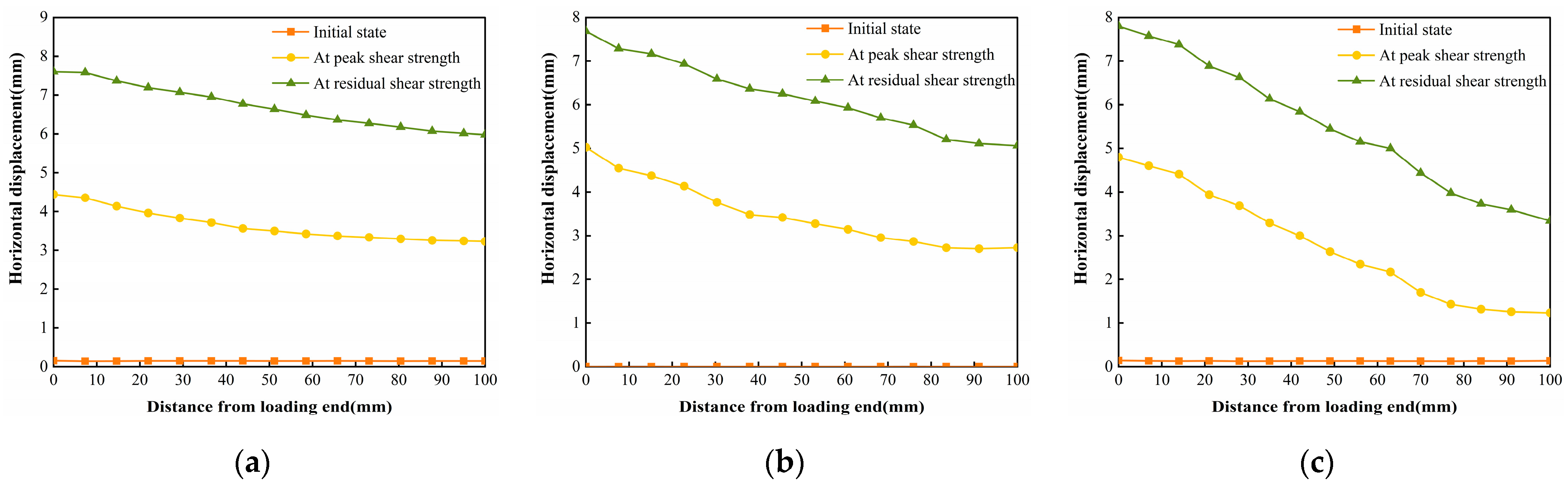 Polymers 16 02207 g020