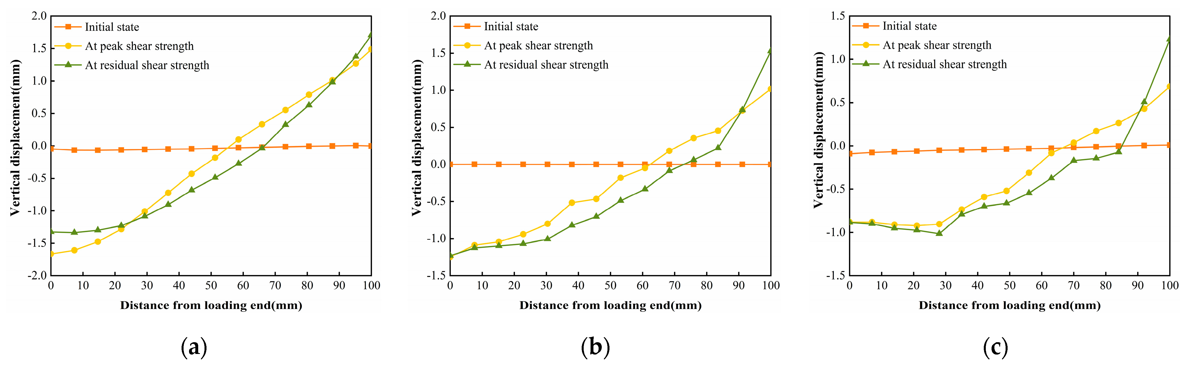 Polymers 16 02207 g024