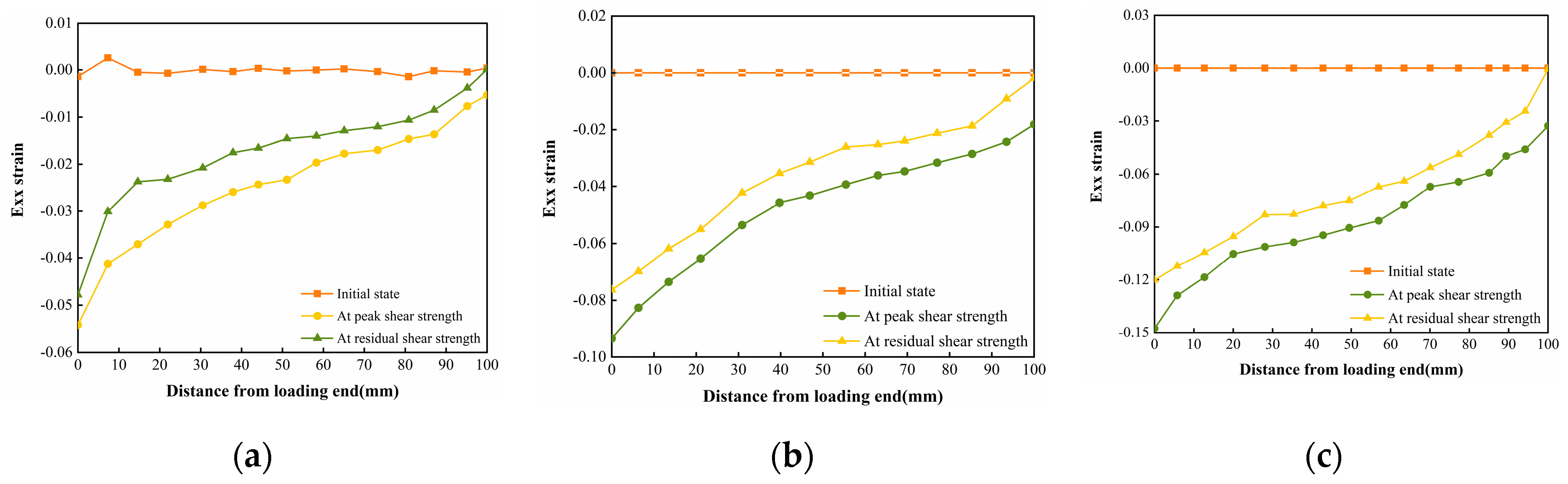 Polymers 16 02207 g028