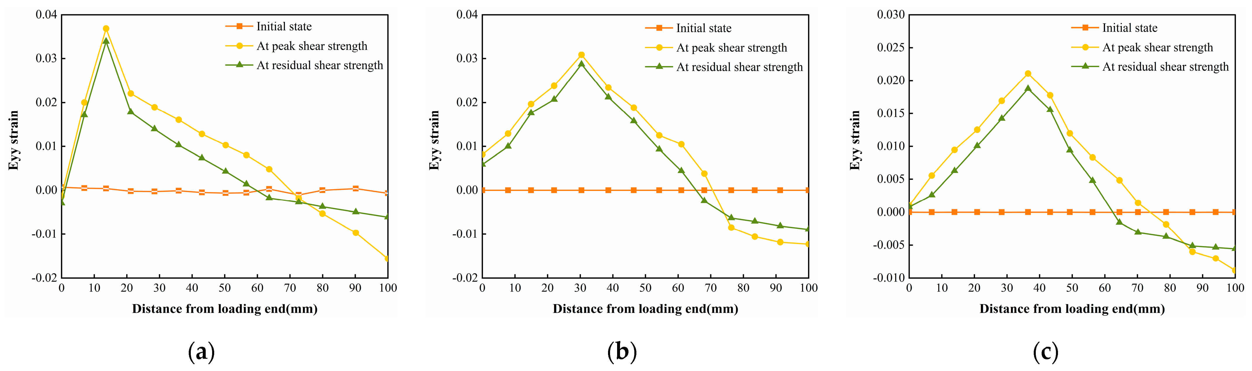 Polymers 16 02207 g032