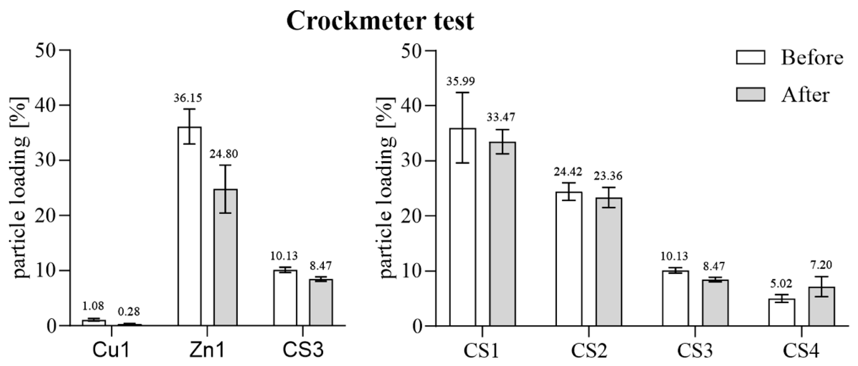Polymers 16 02209 g008