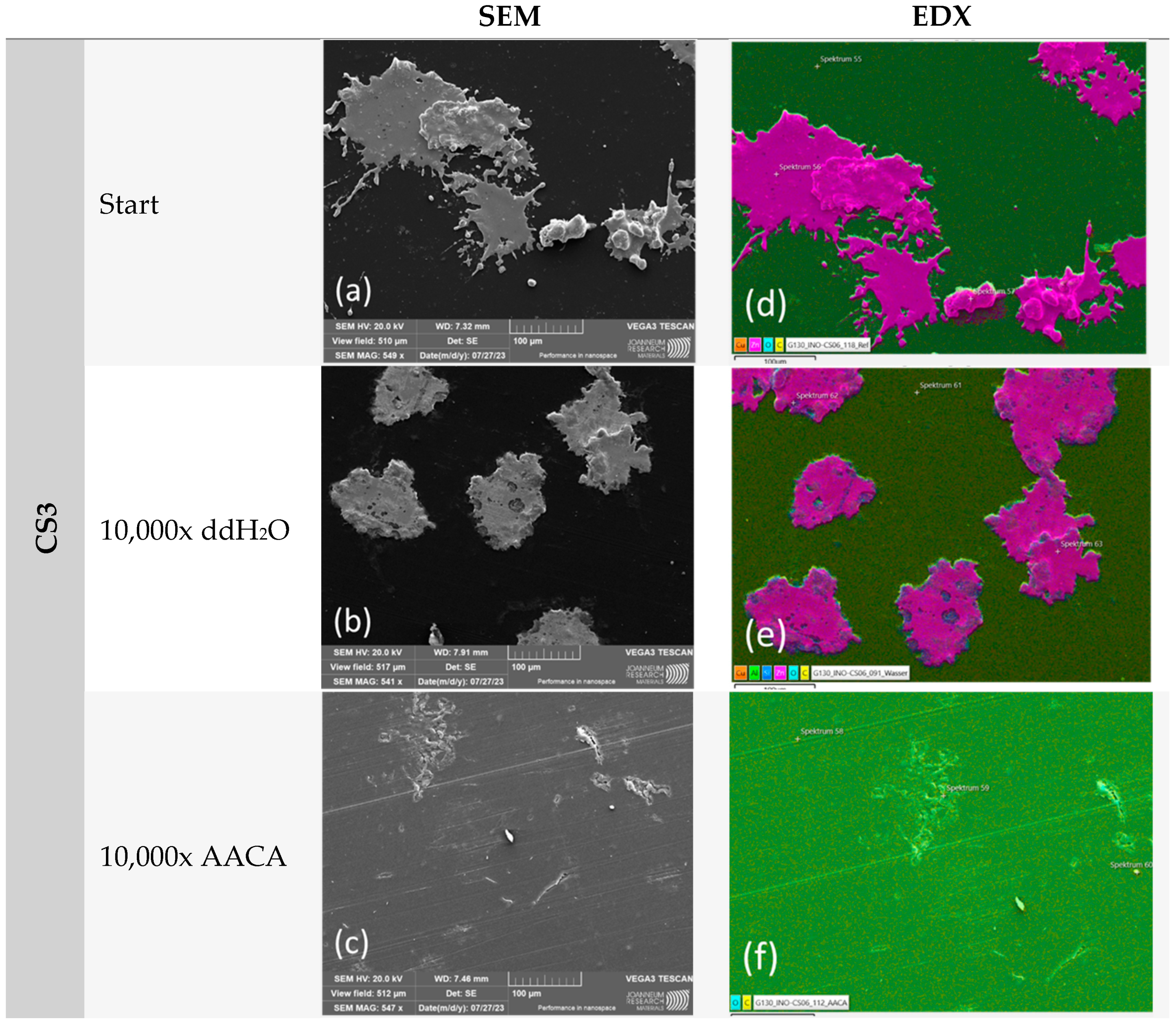 Polymers 16 02209 g013