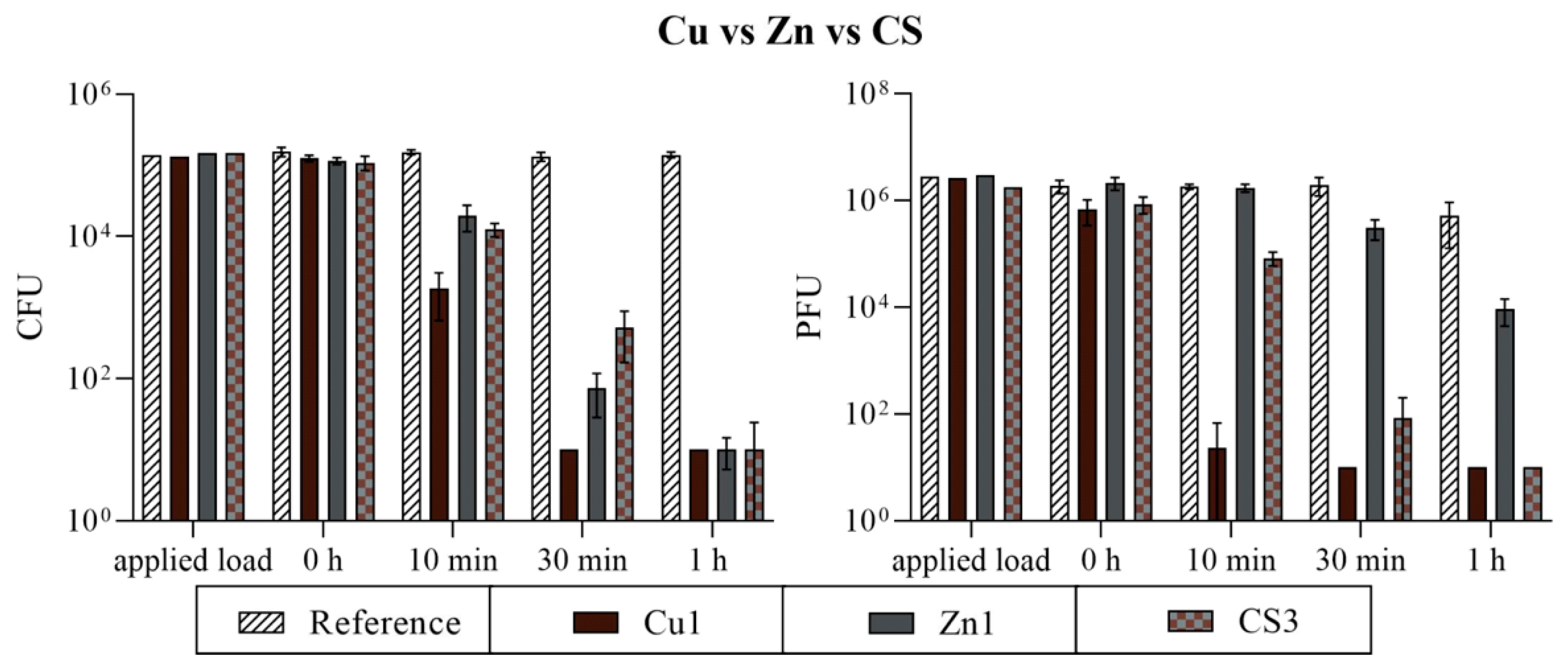 Polymers 16 02209 g014