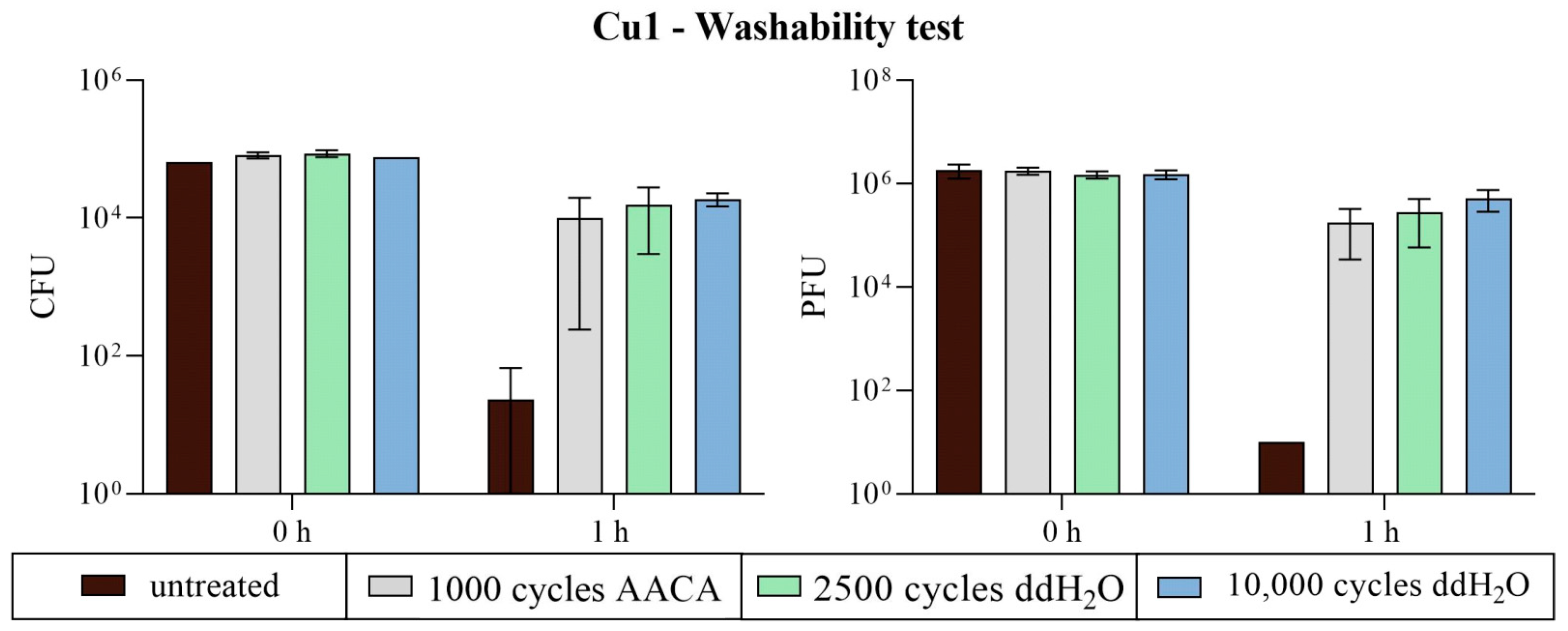 Polymers 16 02209 g016