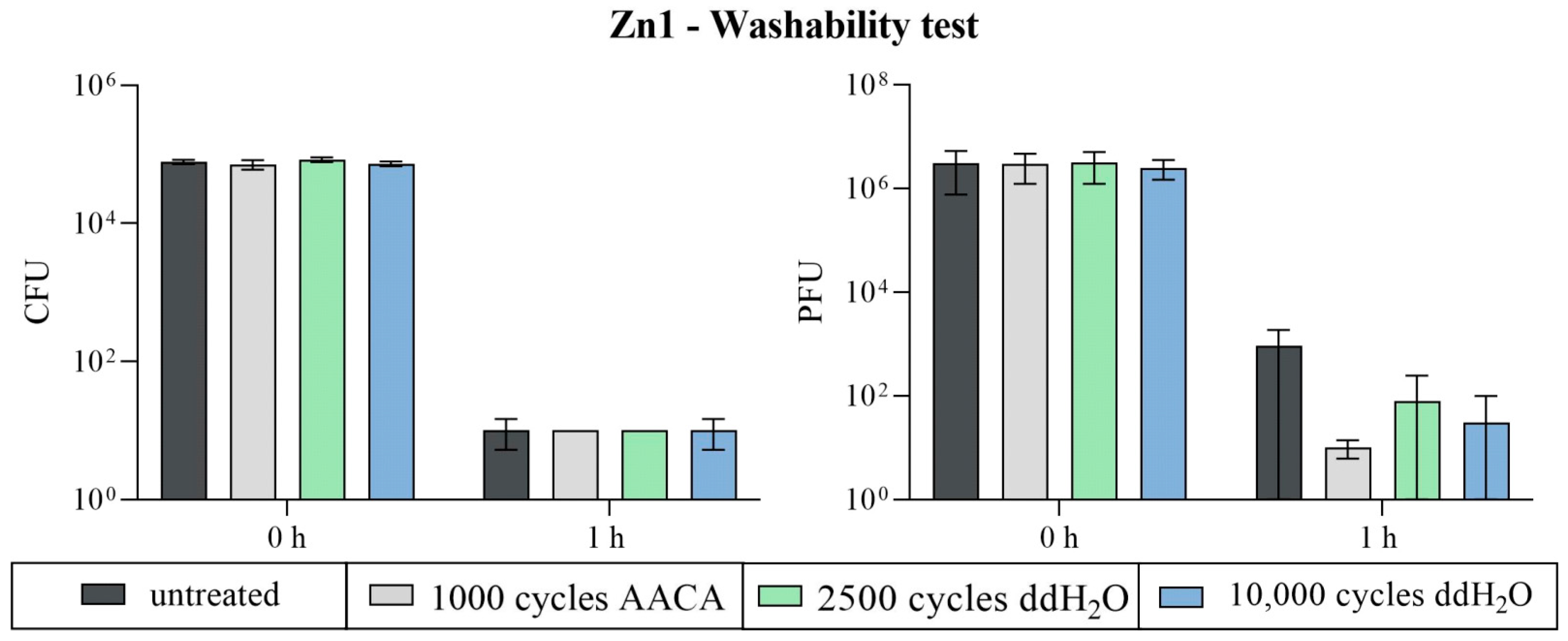Polymers 16 02209 g017