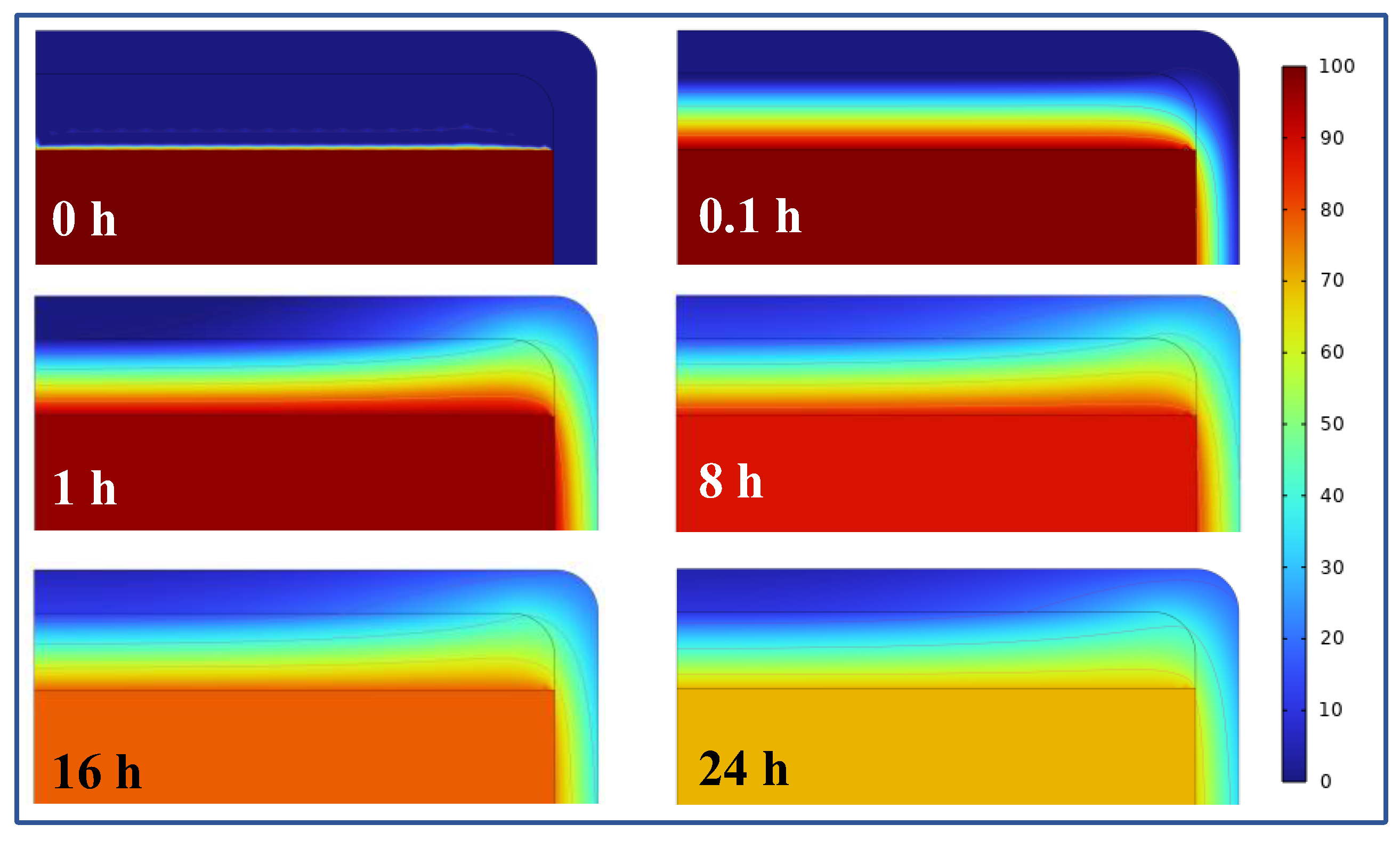 Polymers 16 02219 g004