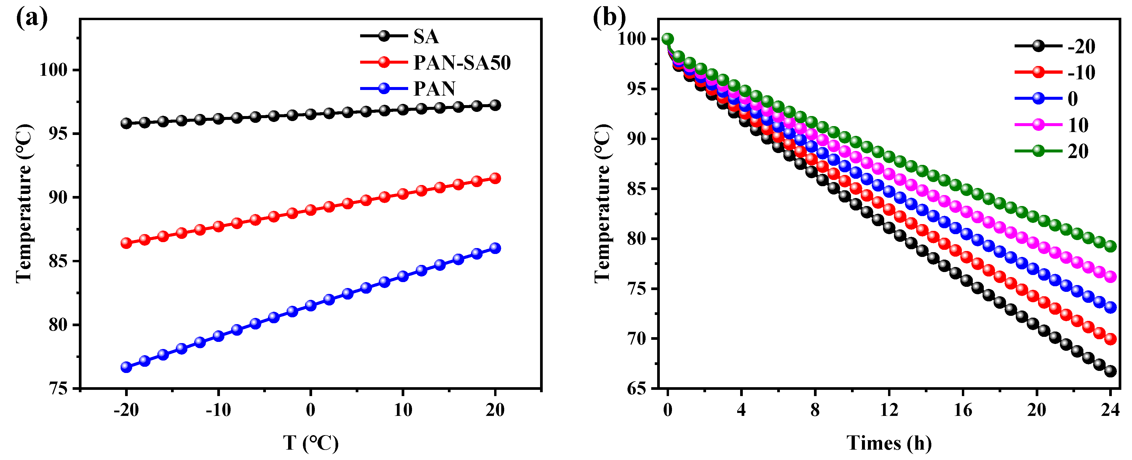 Polymers 16 02219 g007