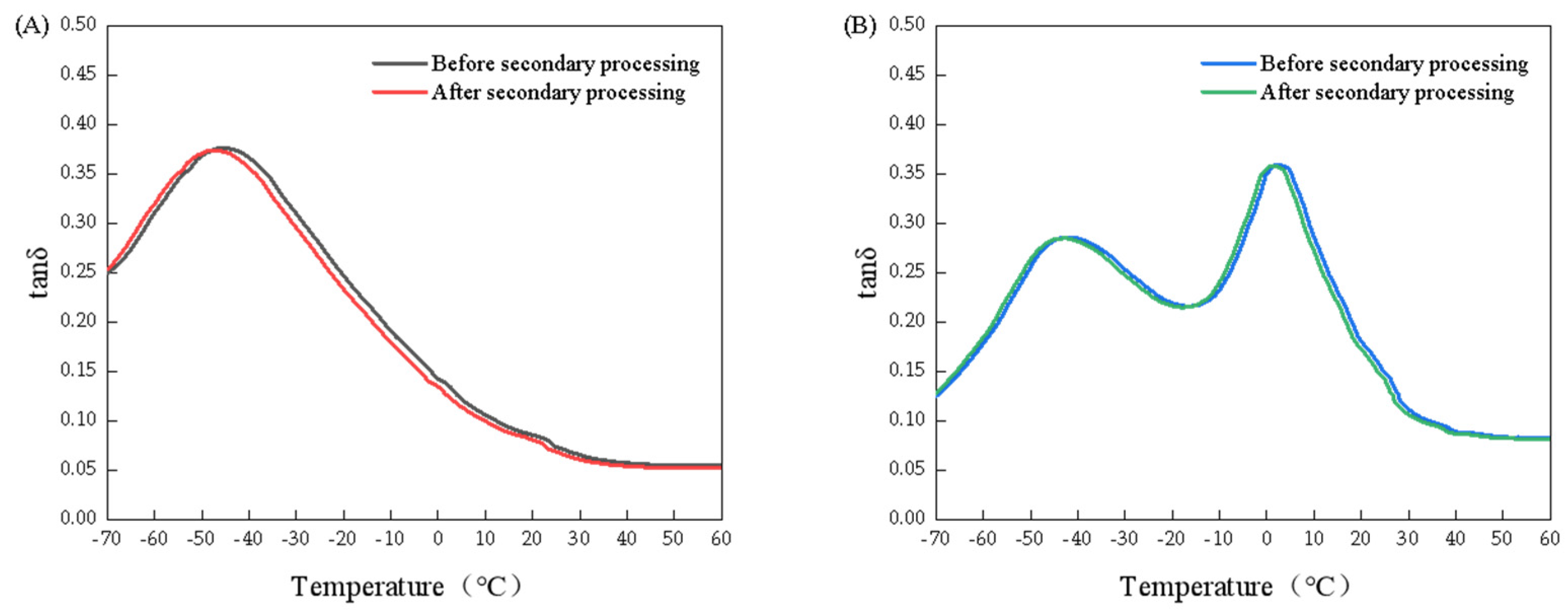 Polymers 16 02221 g011