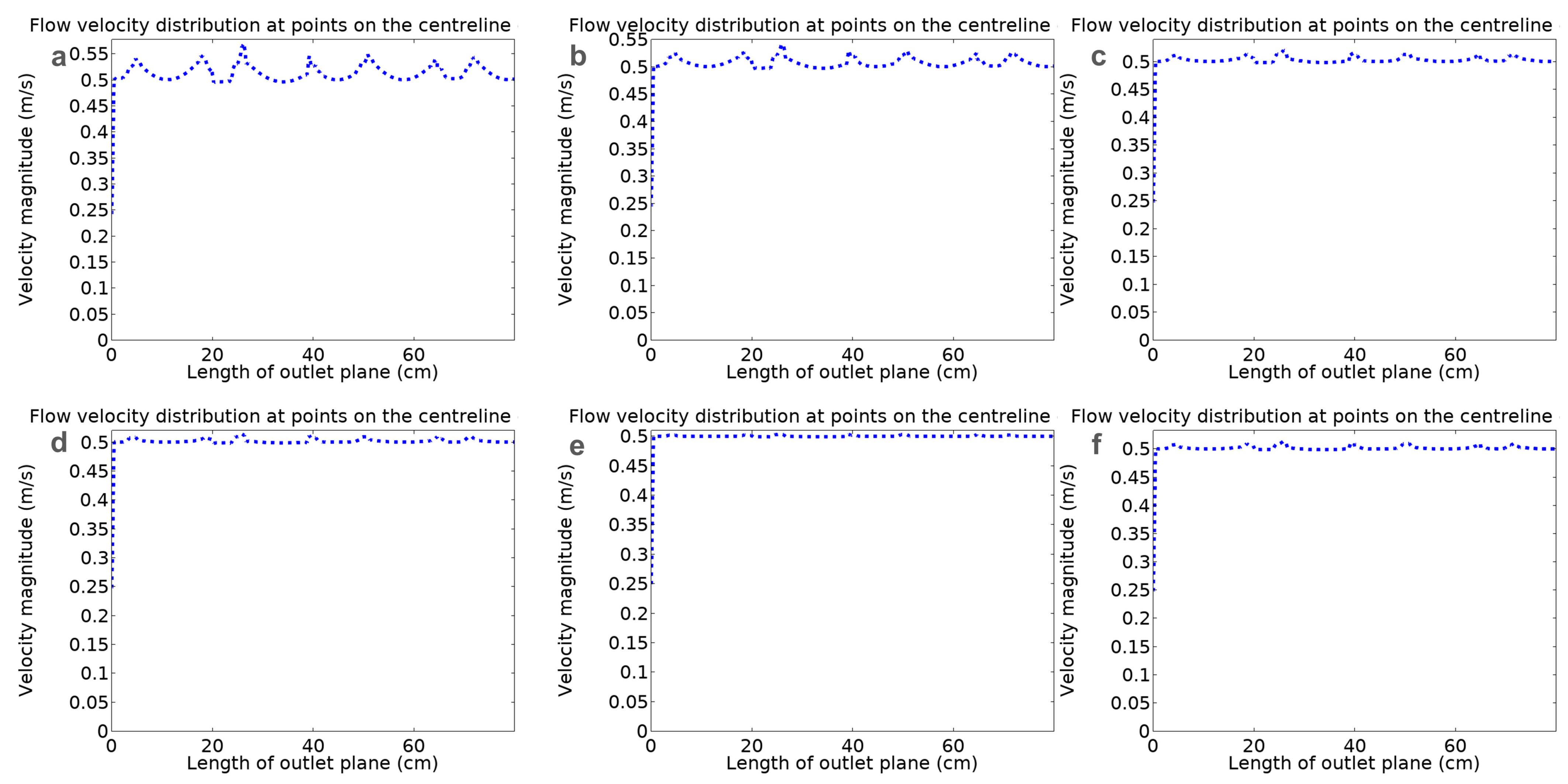 Polymers 16 02222 g003