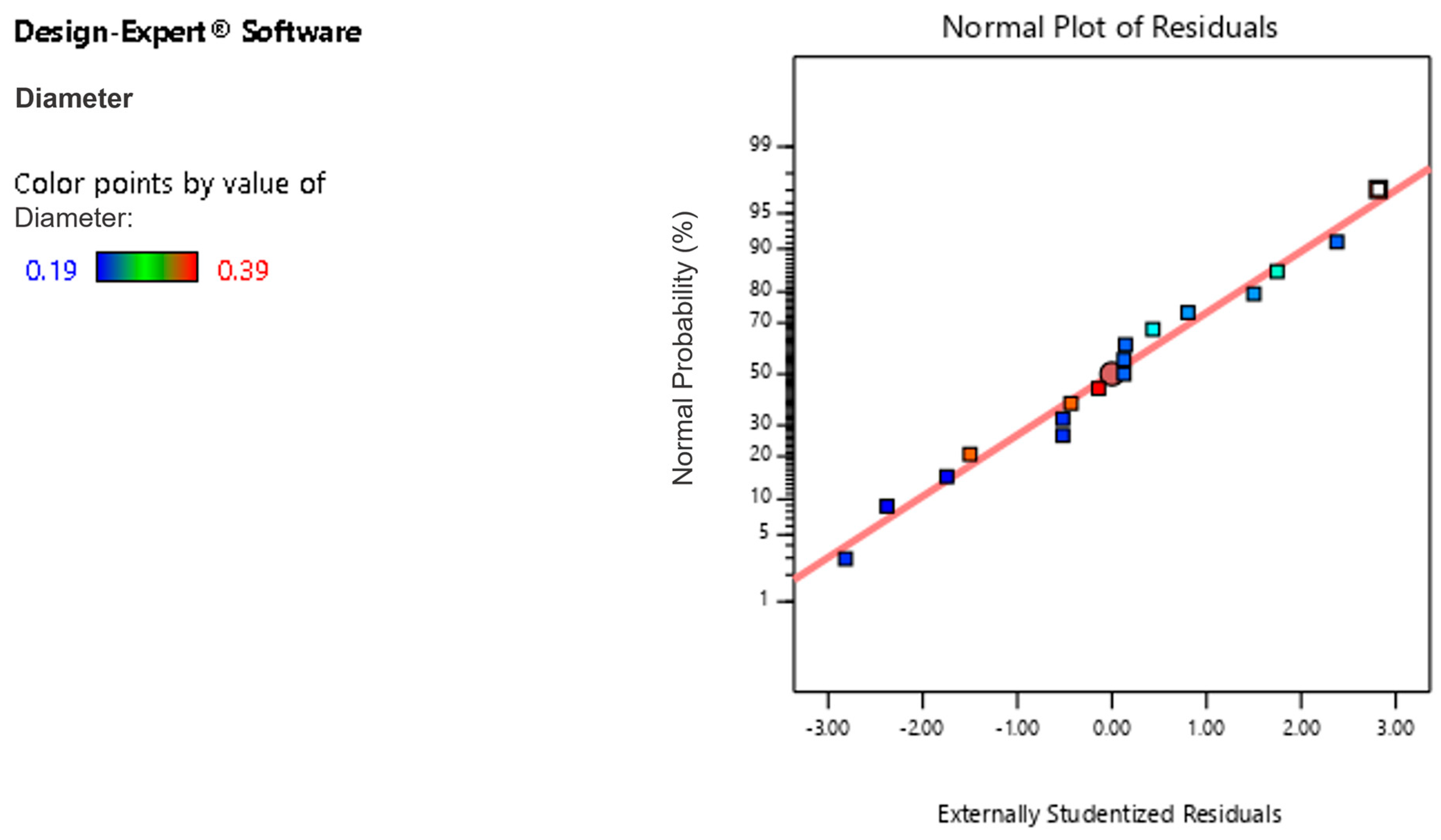 Polymers 16 02222 g005