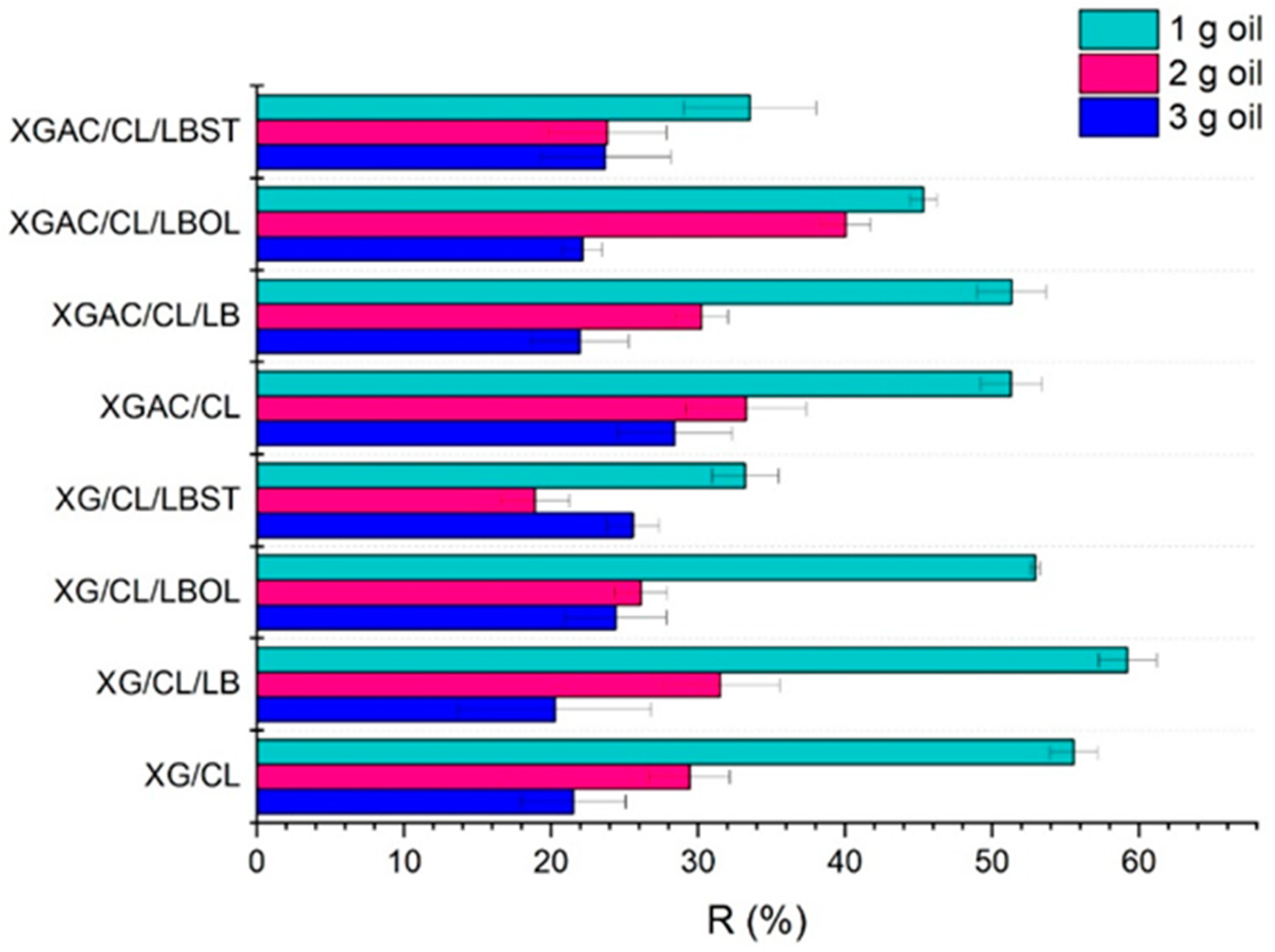 Polymers 16 02225 g001 Polymers 16 02225 g001