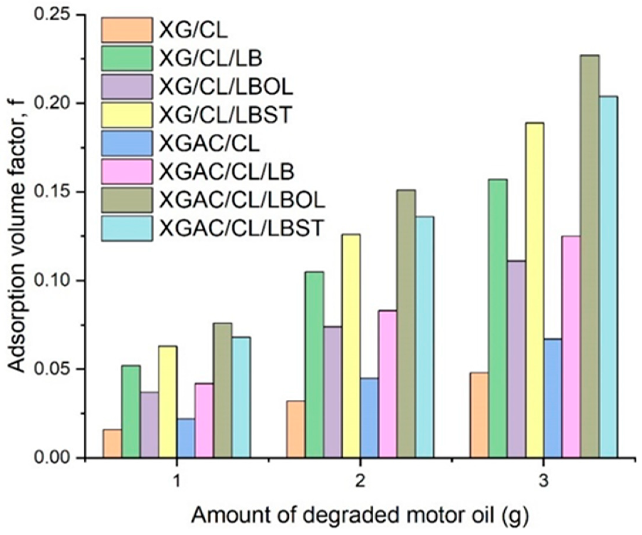 Polymers 16 02225 g002 Polymers 16 02225 g002