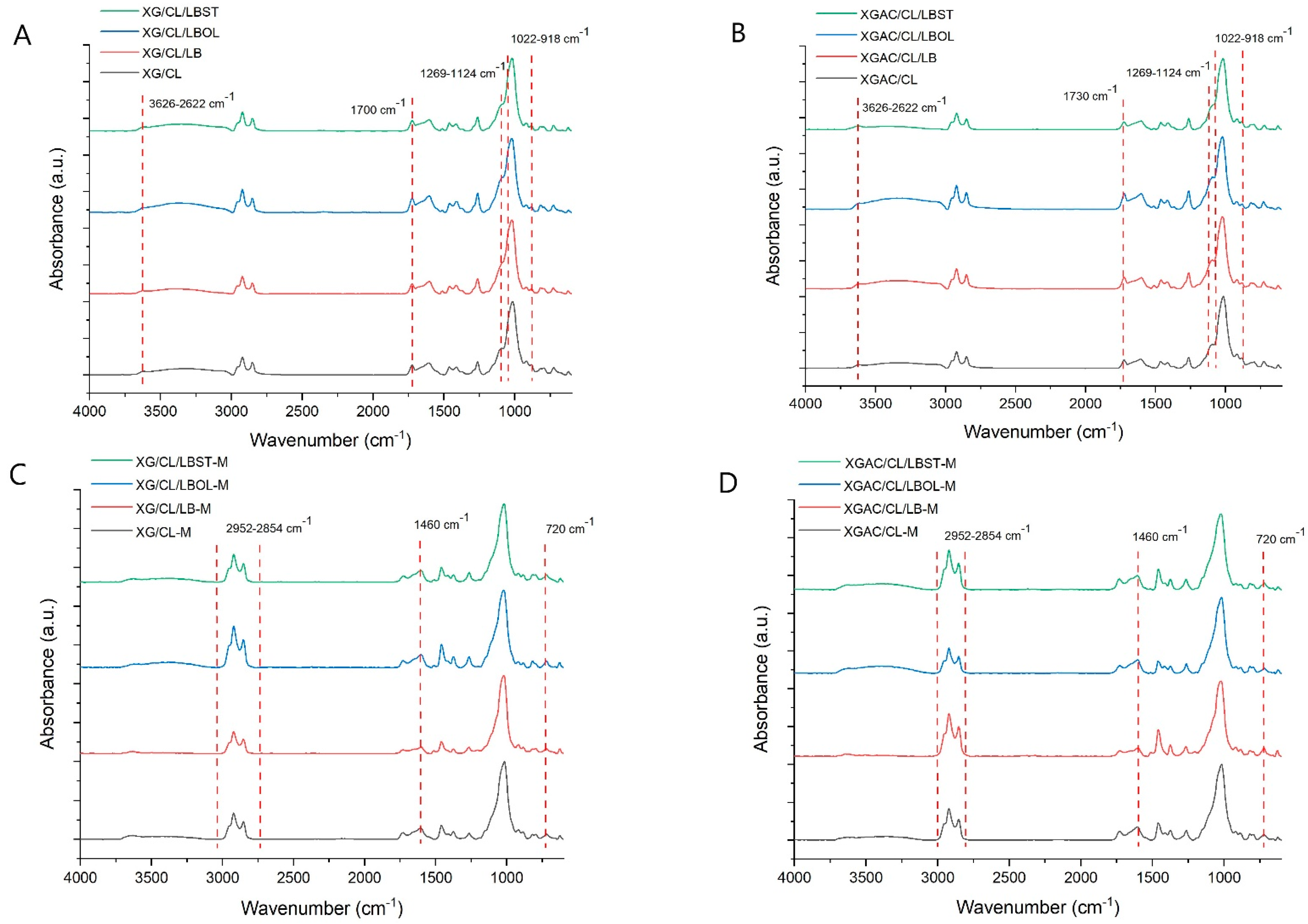 Polymers 16 02225 g005 Polymers 16 02225 g005