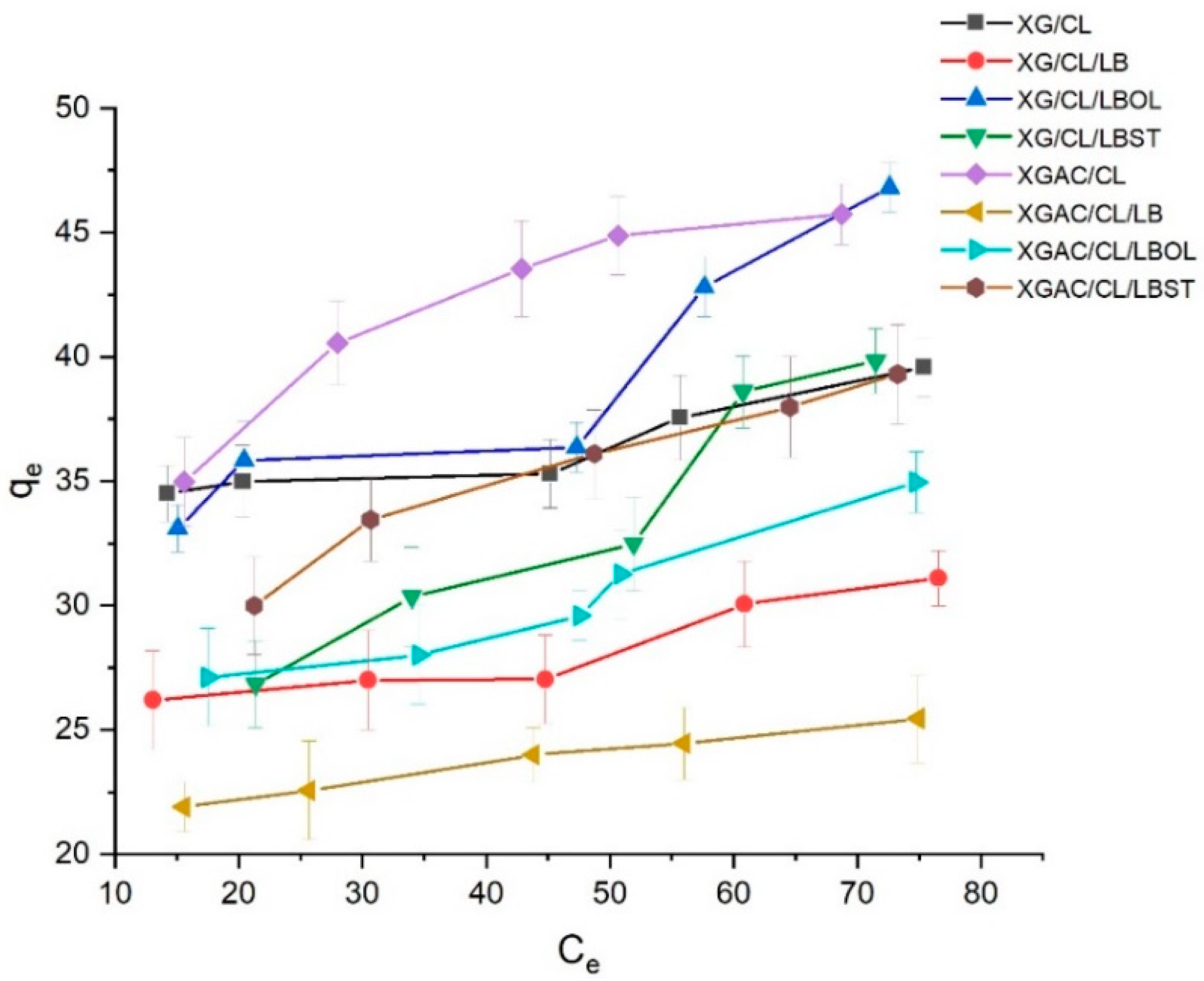 Polymers 16 02225 g006 Polymers 16 02225 g006