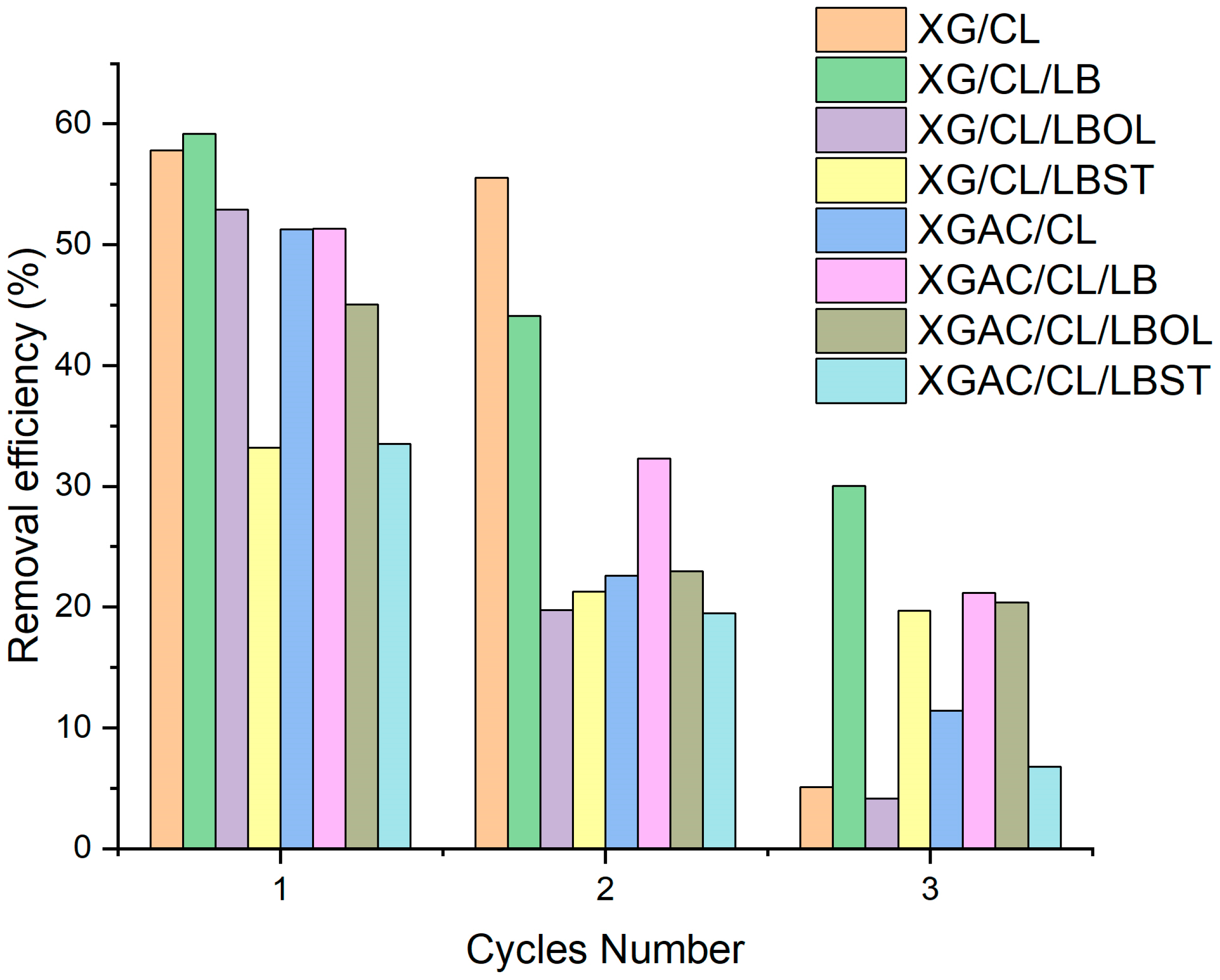 Polymers 16 02225 g008 Polymers 16 02225 g008