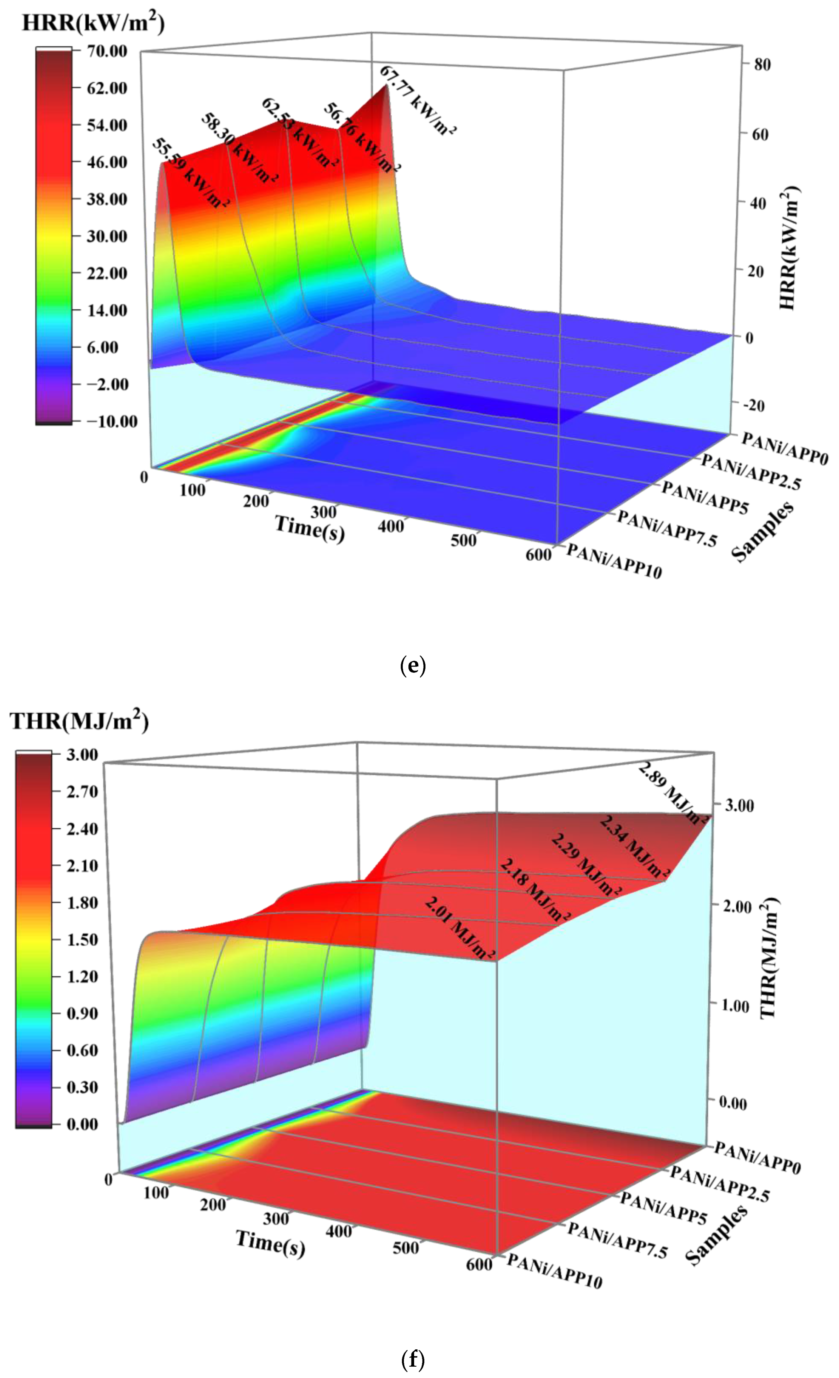 Polymers 16 02229 g004c