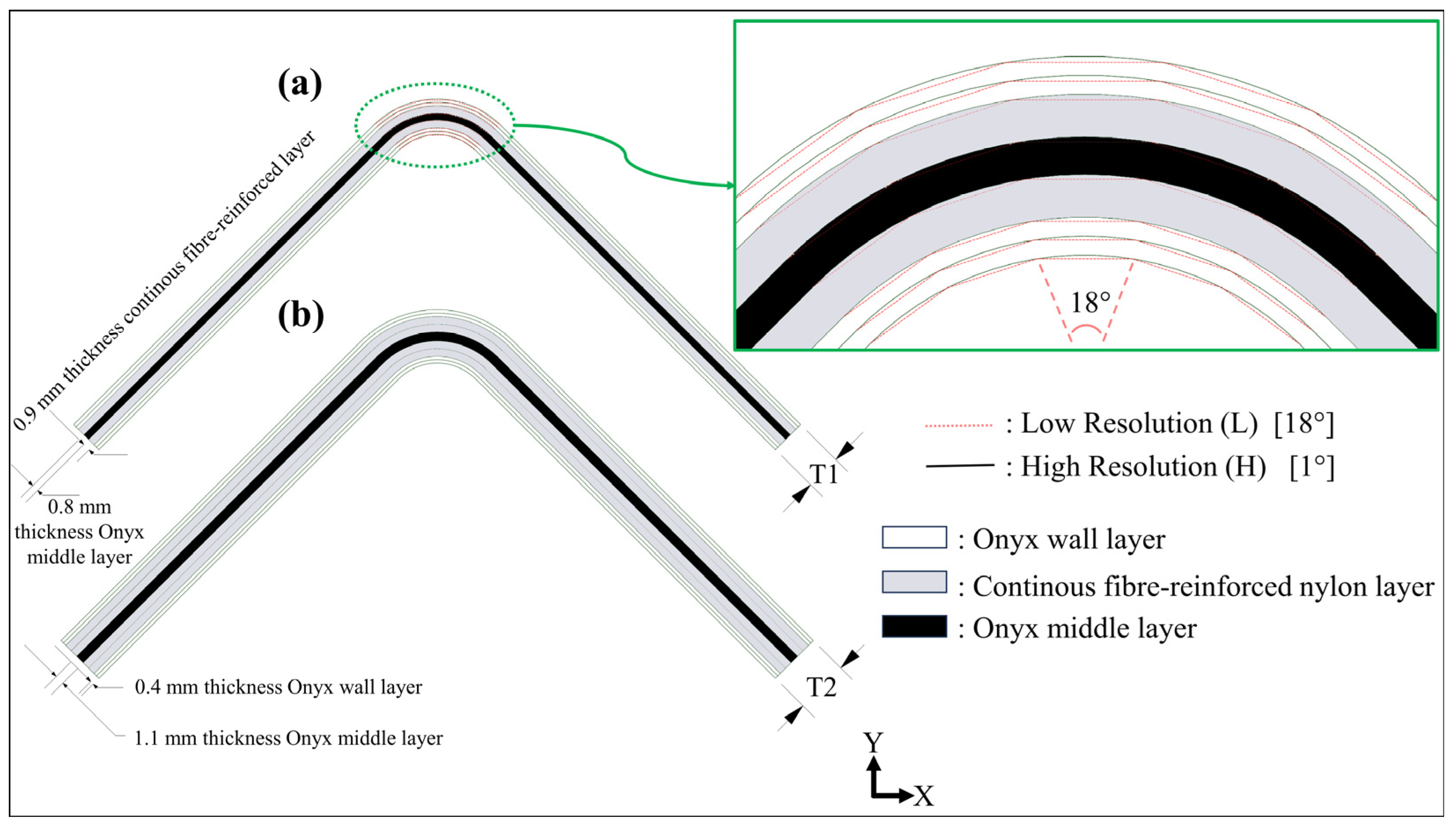 Polymers 16 02250 g002