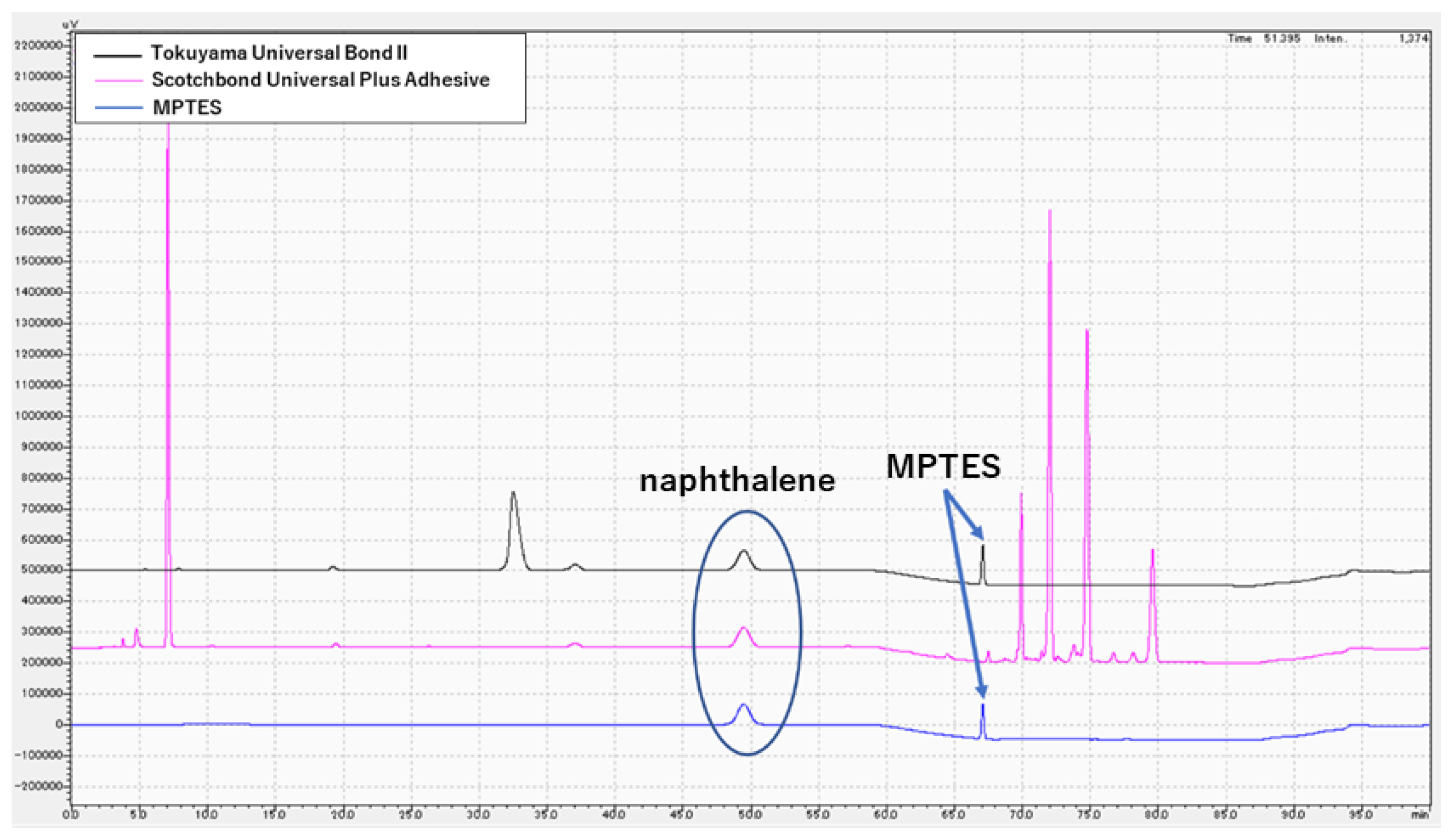Polymers 16 02266 g001