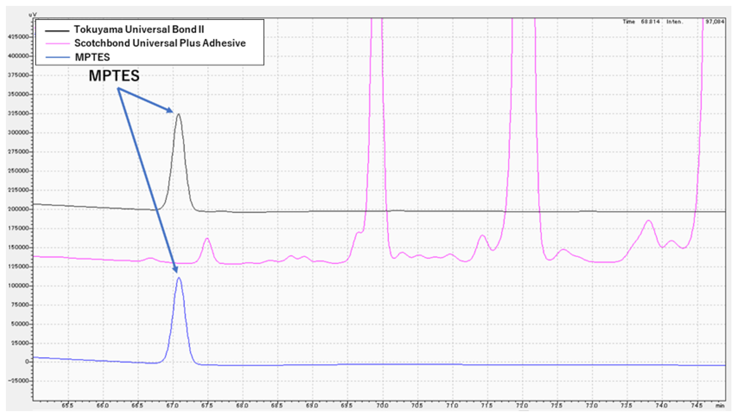 Polymers 16 02266 g002
