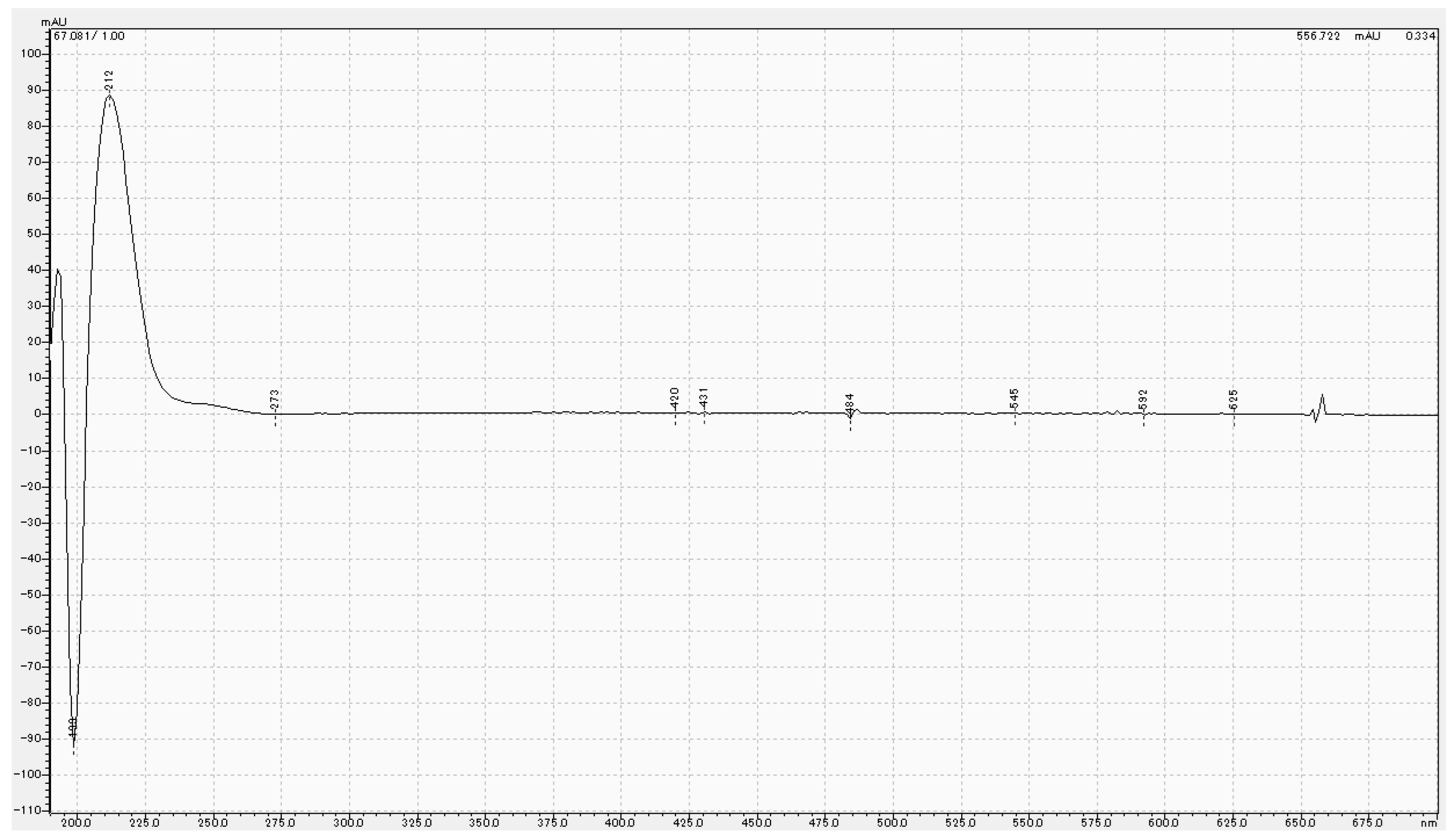 Polymers 16 02266 g003