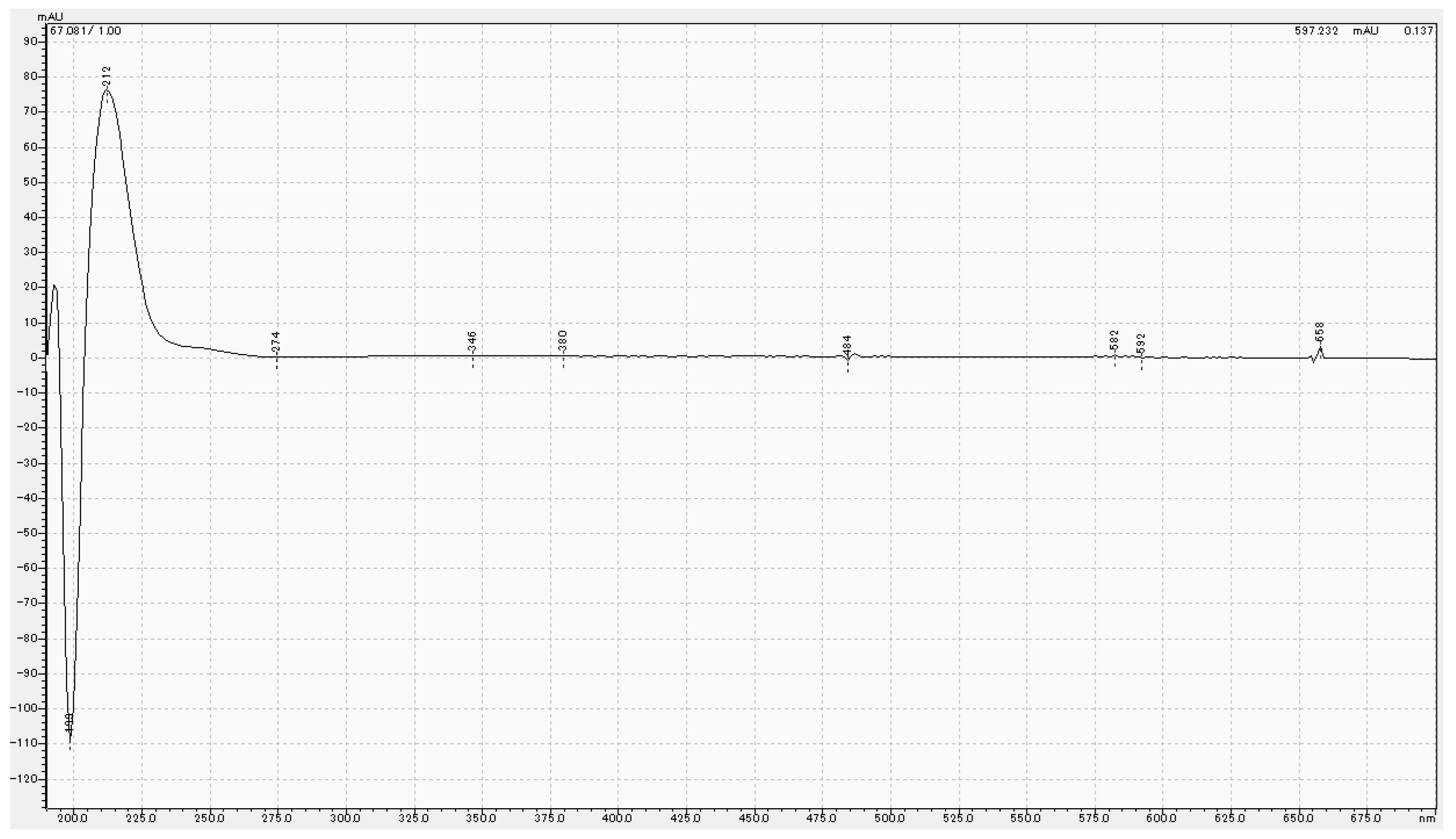 Polymers 16 02266 g004