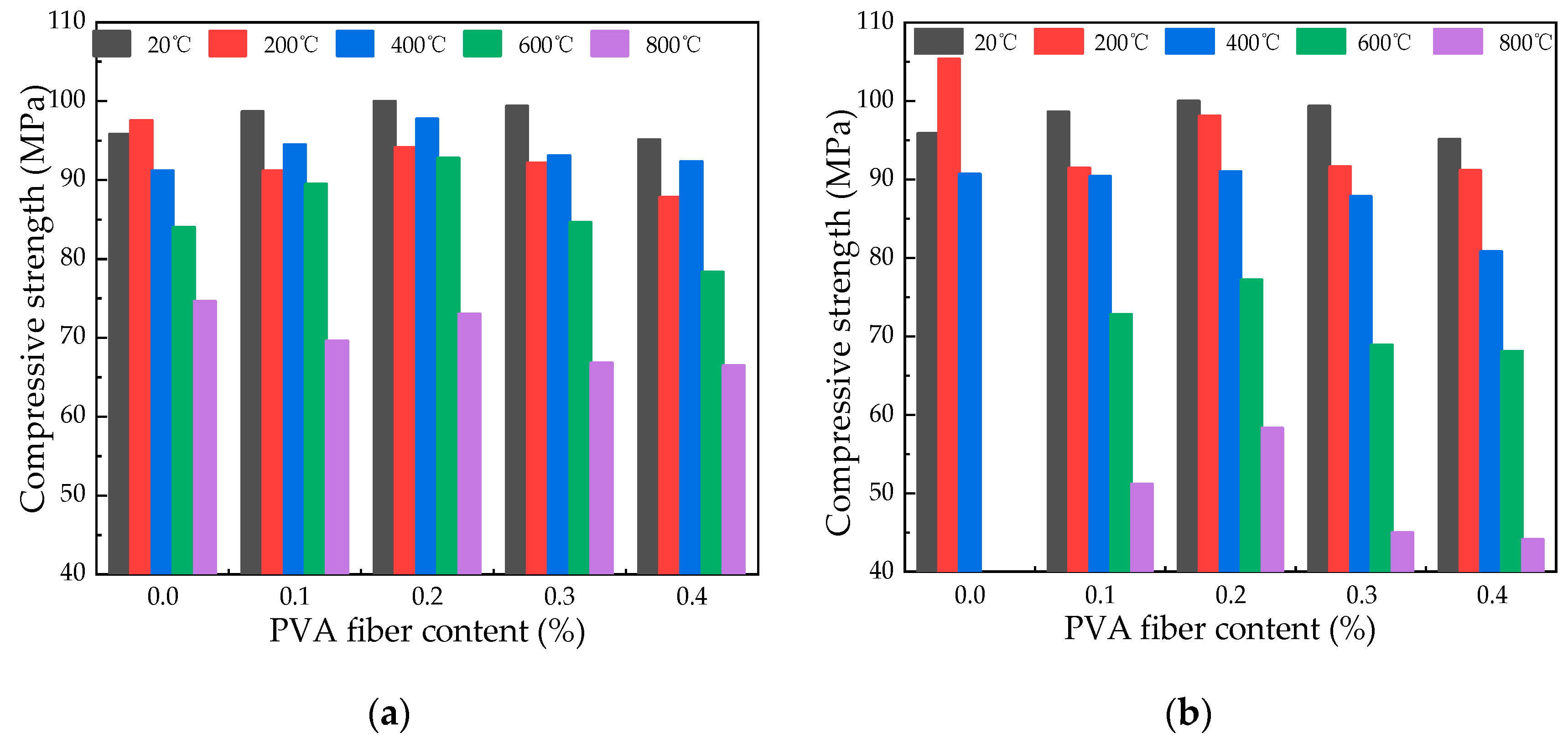 Polymers 16 02286 g009