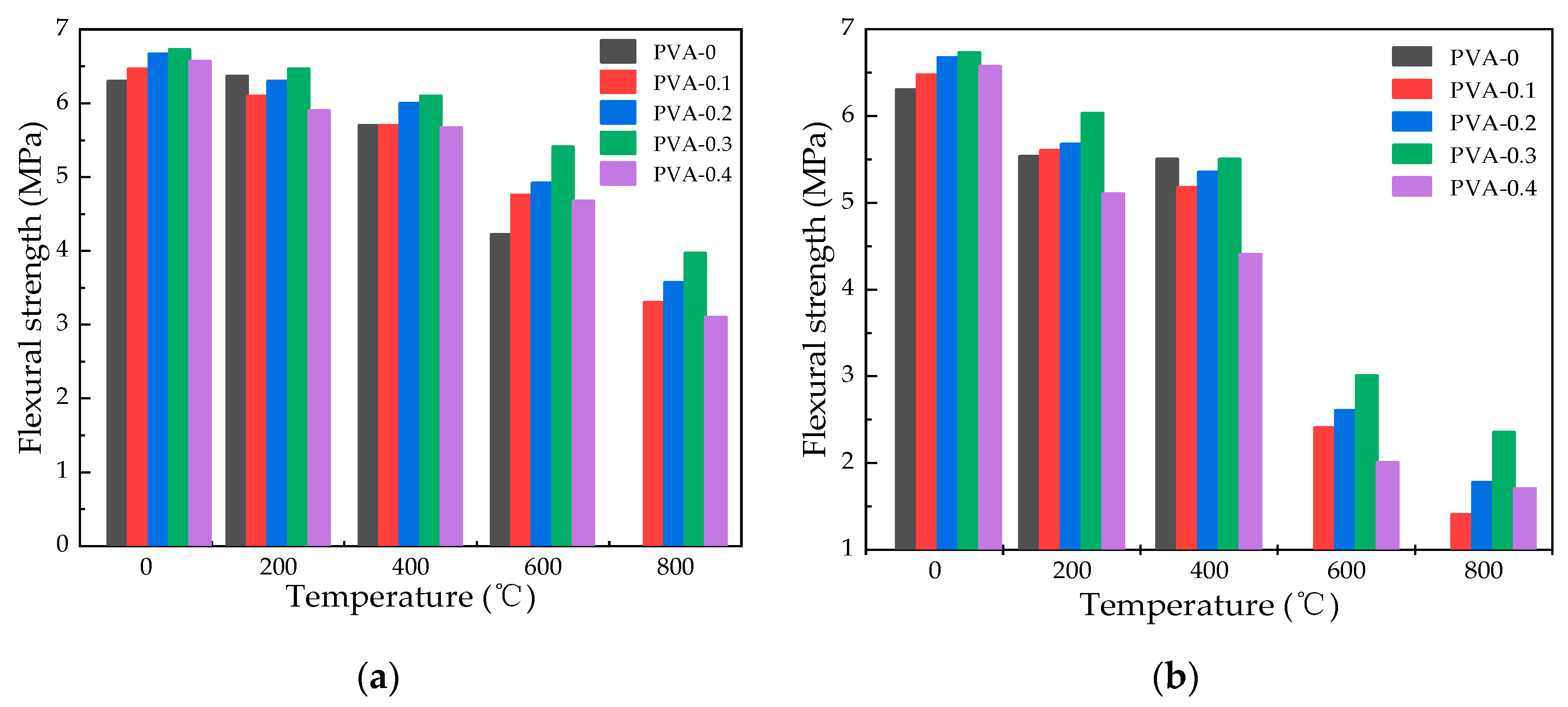 Polymers 16 02286 g011