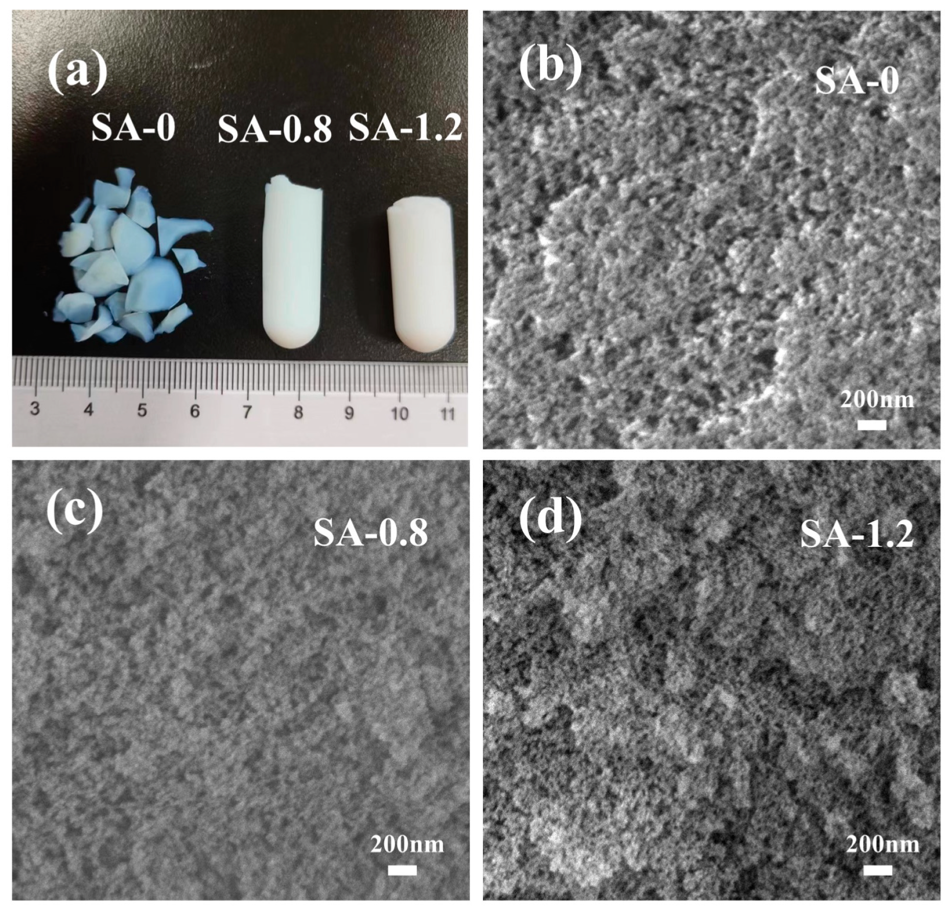 Polymers 16 02296 g002