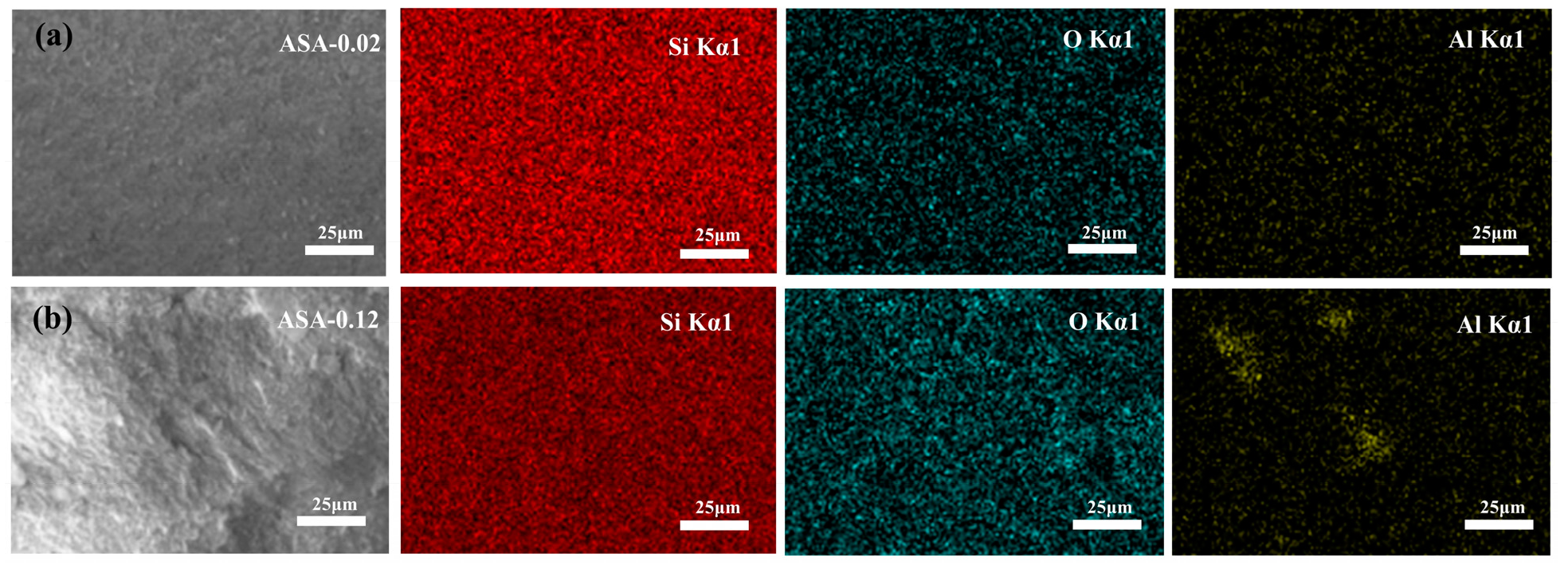 Polymers 16 02296 g006