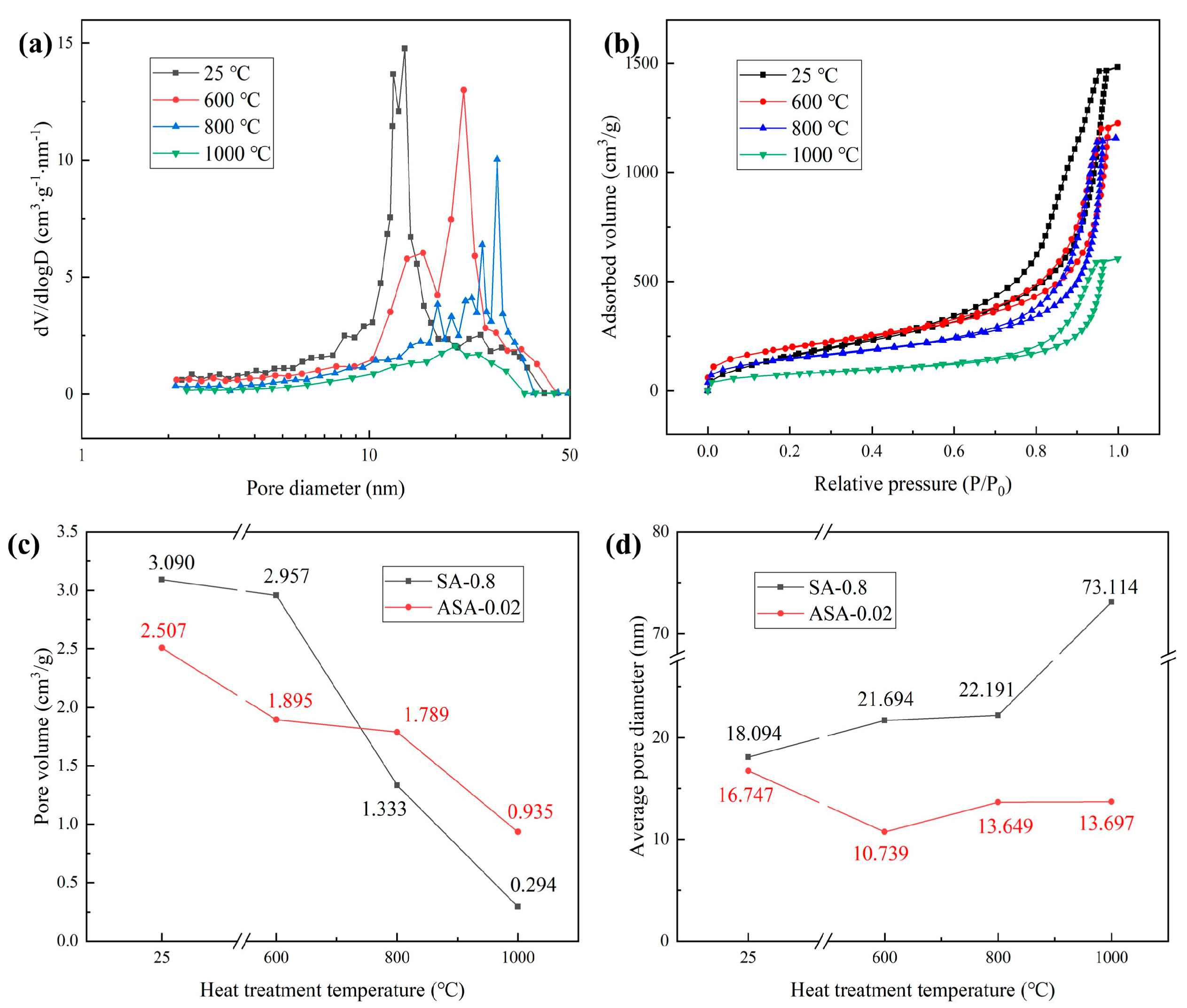 Polymers 16 02296 g008