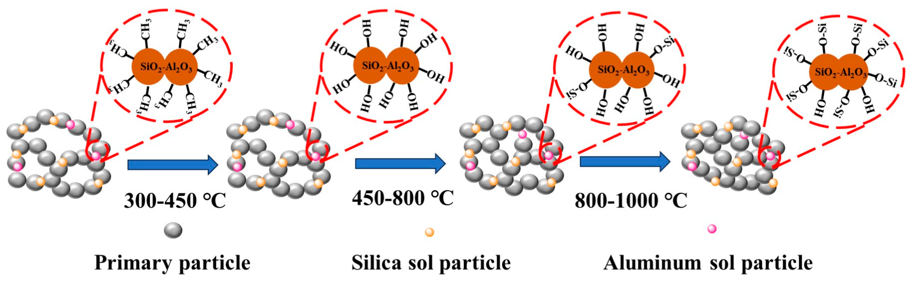 Polymers 16 02296 g013