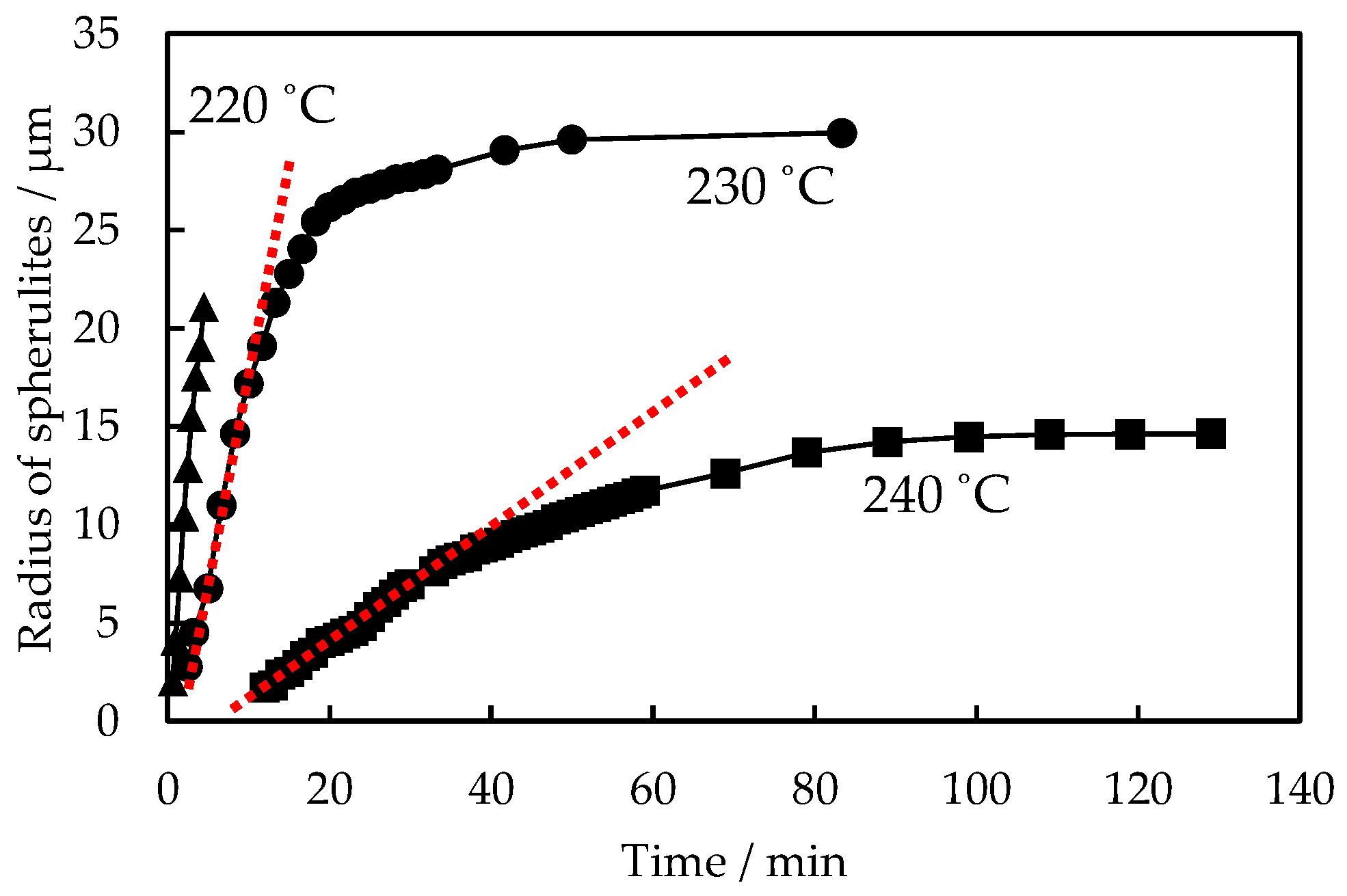 Polymers 16 02332 g009 Polymers 16 02332 g009
